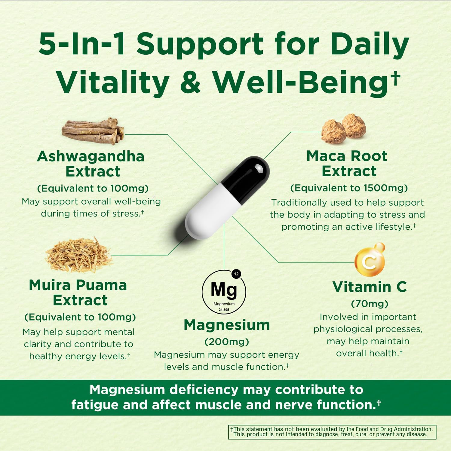 Caffeine Free Natural Energy Boost with Ashwagandha, Maca & Magnesium - Support Stress Relief, Focus & Mood - 60 Capsules by Innervis Nutrition - Image 3