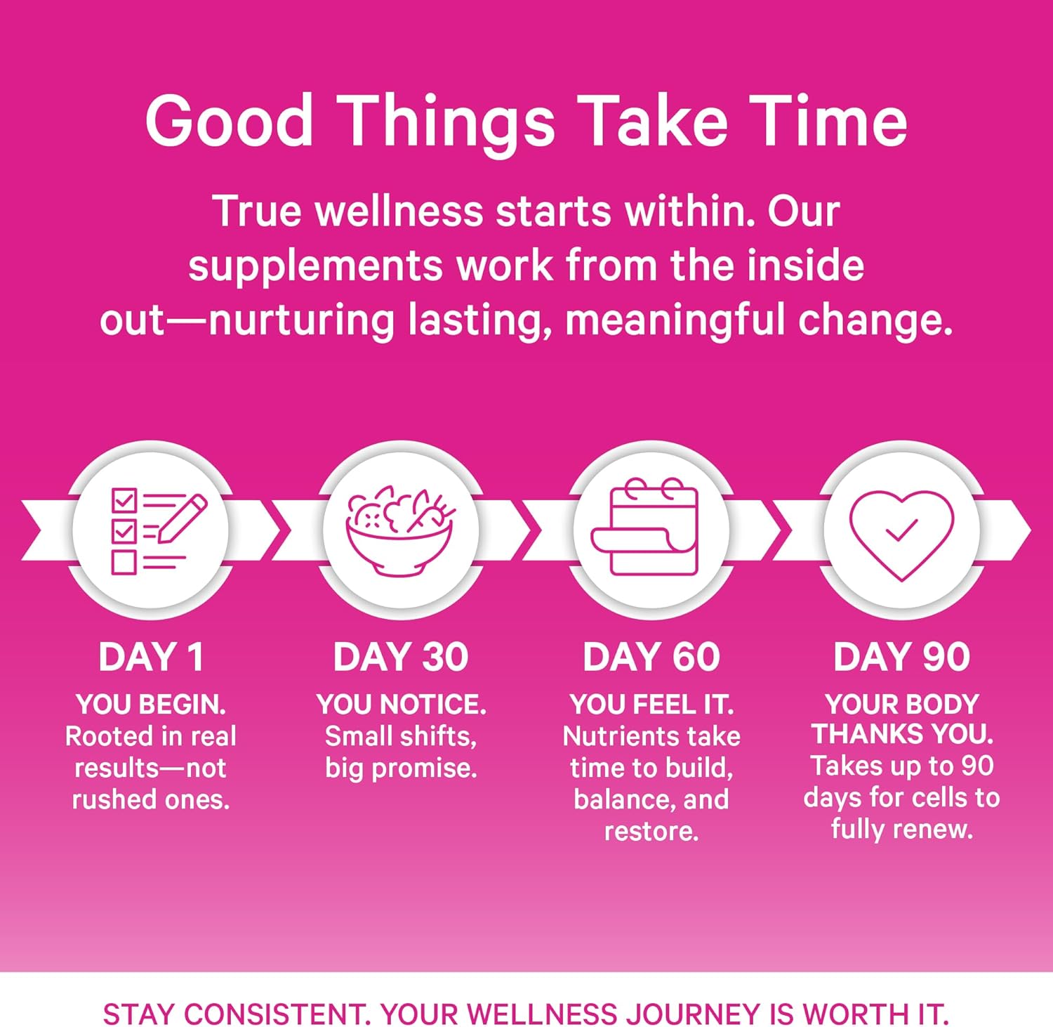 Pink Stork Organic Vitex – 1000 mg Chaste Tree Berry – Plant-Based Support for Perimenopause & Hormonal Harmony – Helps Maintain Cycle Regularity & Hormone Balance – 60 Vegan Capsules - Image 4