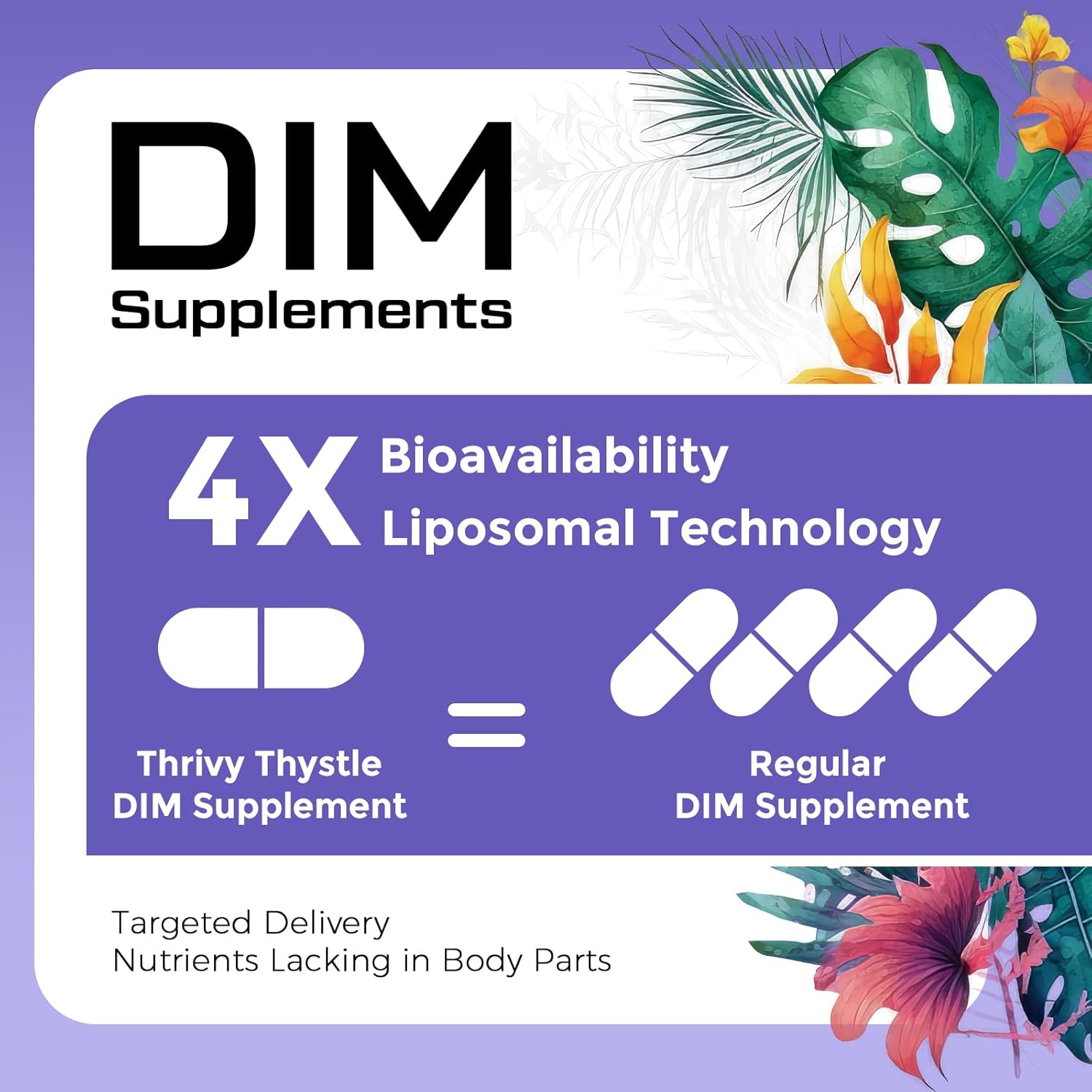 Liposomal DIM 400 mg - Hormone Balance, Estrogen Support for Women, DIM Supplement with Vitamin E, Evening Primrose, Black Cohosh, Omega-3 Fatty Acids (60 Capsules) - Image 5