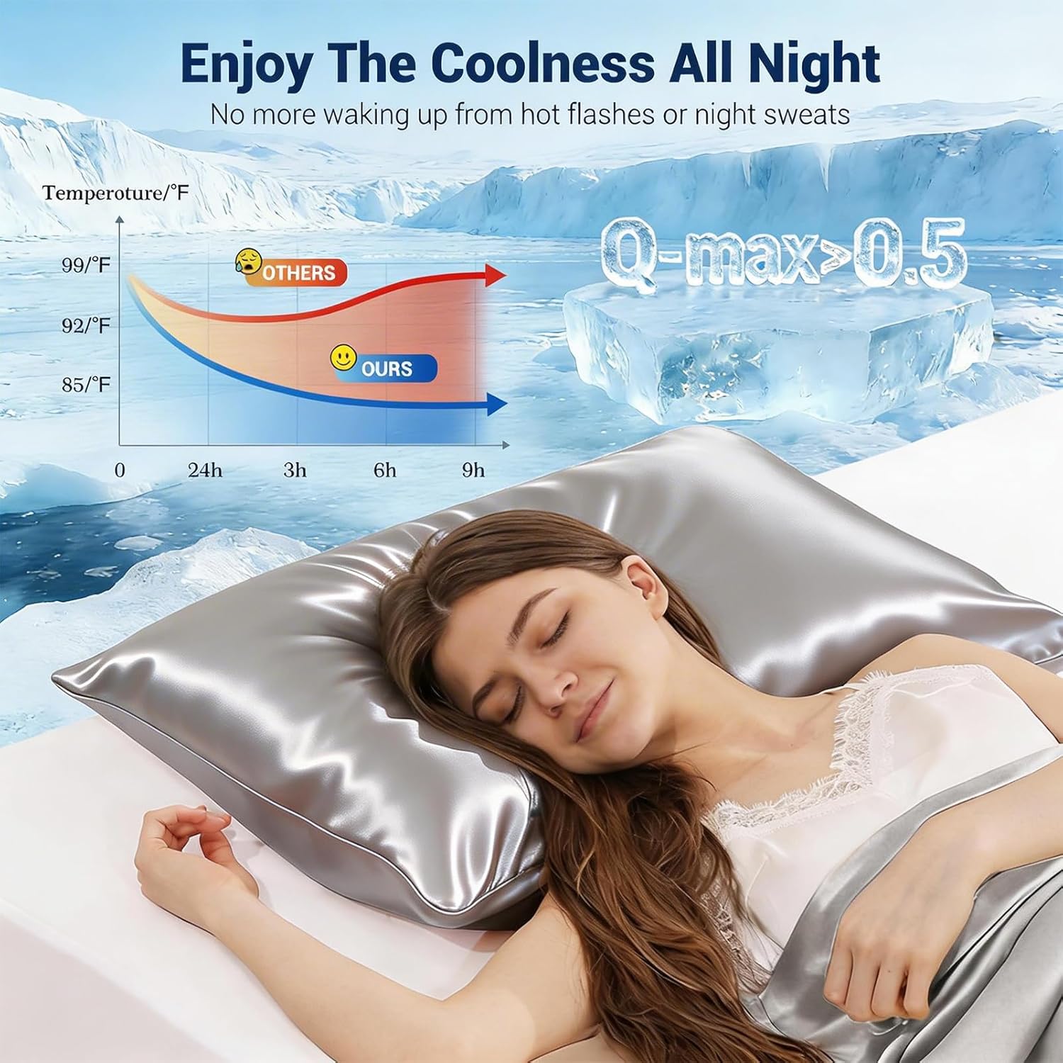 LUXEAR Cooling Pillow Cases for Hot Sleepers, Double-Sided Upgraded Arc-Chill Q-Max > 0.5 Cooling Satin Pillowcase, Silky Soft, Hair & Skin Friendly, Hidden Zipper - Standard, Silver Gray,1 Pack - Image 3