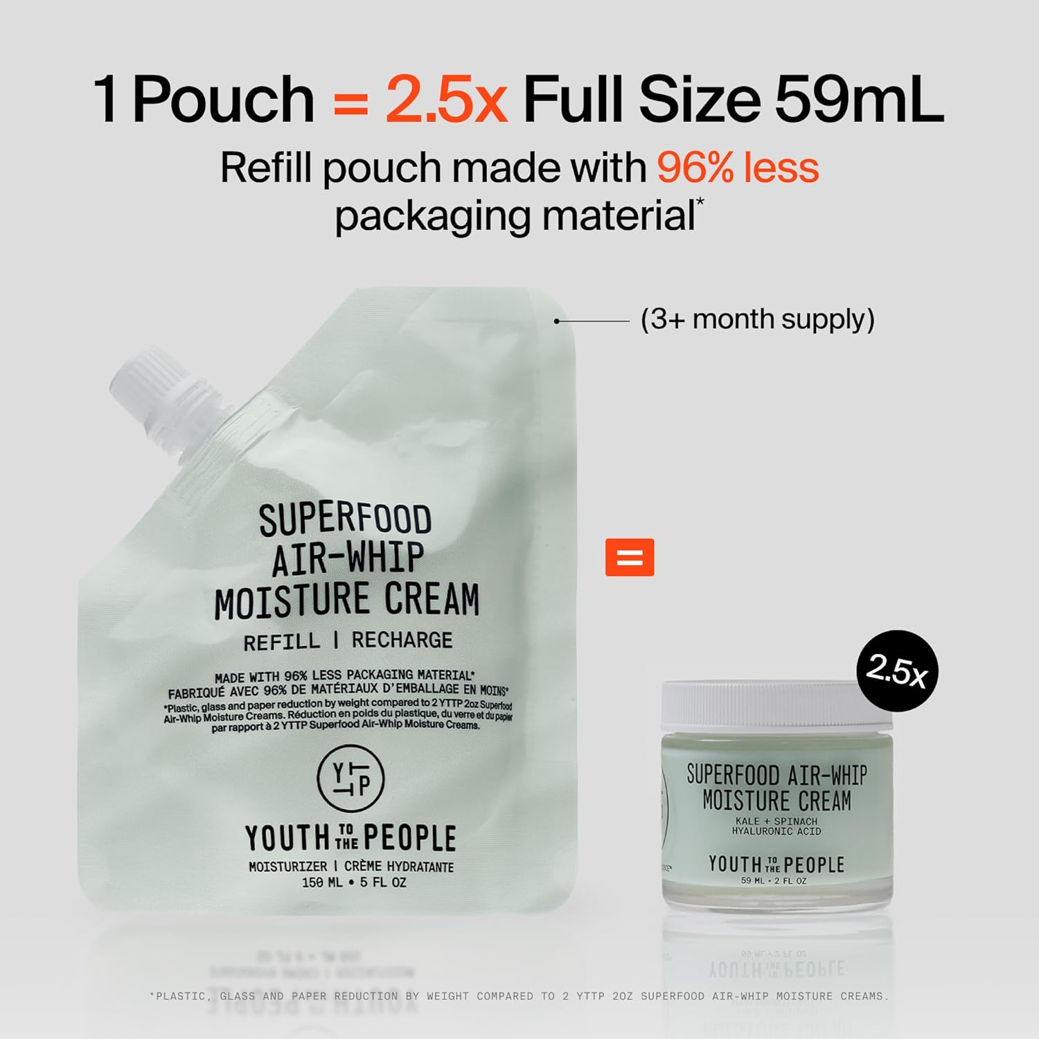 Youth To The People Superfood Air-Whip Moisture Cream - Kale + Green Tea Hyaluronic Acid Face Moisturizer, 48-HR Hydration with Dewy Glow, Non-Greasy Lightweight Gel, Makeup Primer, Non-comedogenic - Image 9