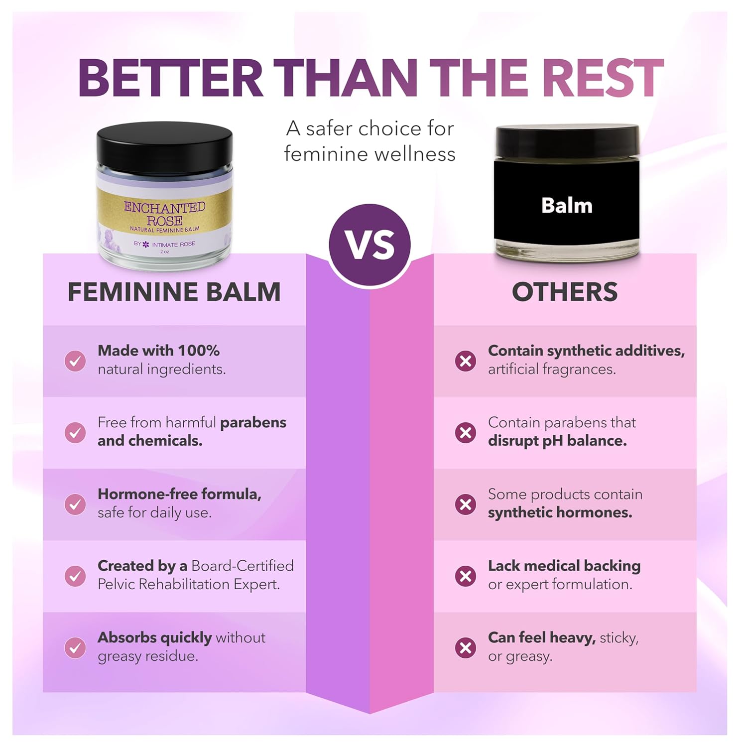 Vulva Balm & Organic Vaginal Moisturizer for Women: Natural Vulva Moisturizer & Vulva Cream for Dryness on Intimate Skin - NON Estrogen Cream - Perfect for Menopause & Shaving Rash Relief - Image 7