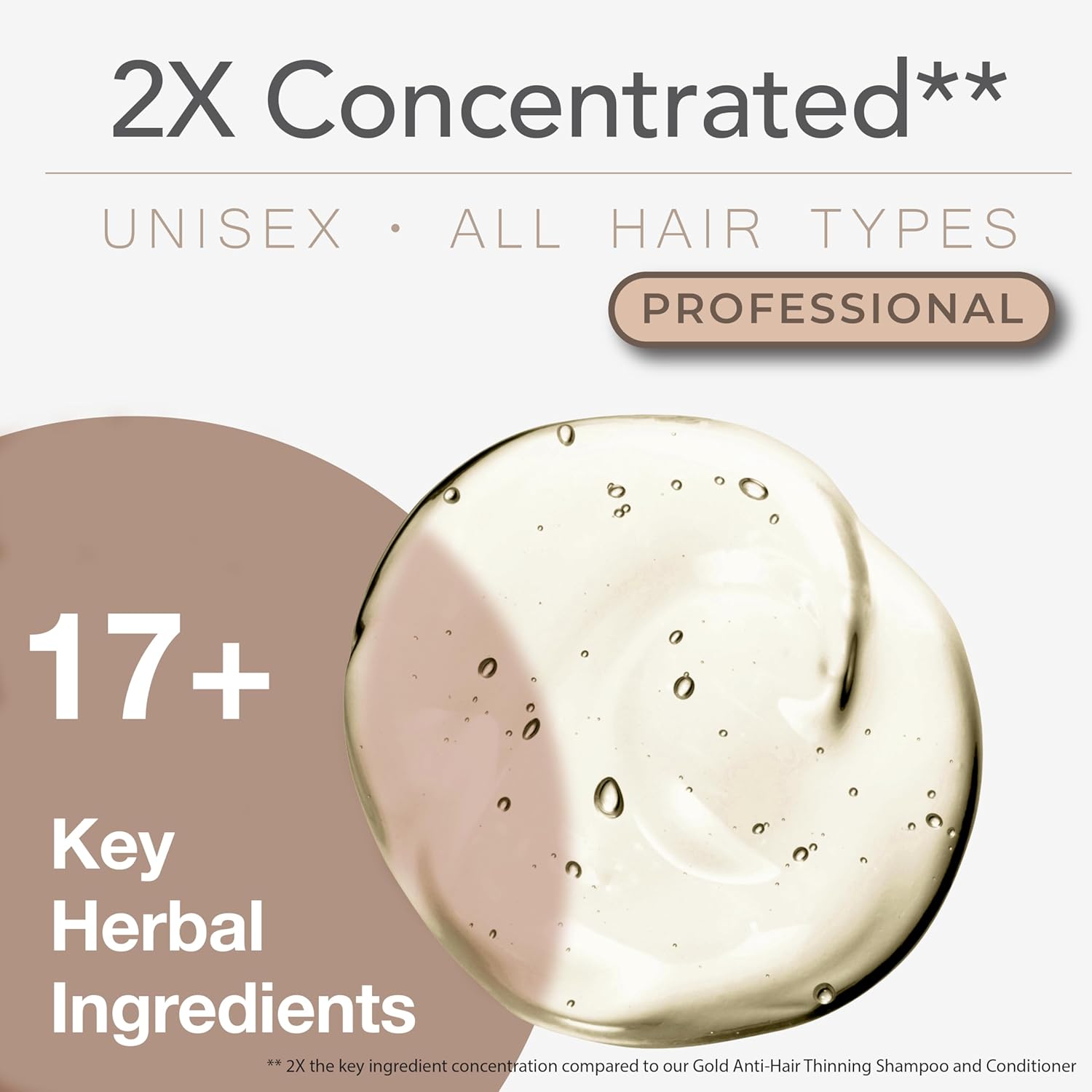 PURA D'OR Clinically Formulated Biotin Shampoo & Conditioner For Hair Thinning - 2X Concentrated Proprietary Herbal Blend Thickening Products For Women & Men, Sulfate Free, 16oz x2 - Image 3