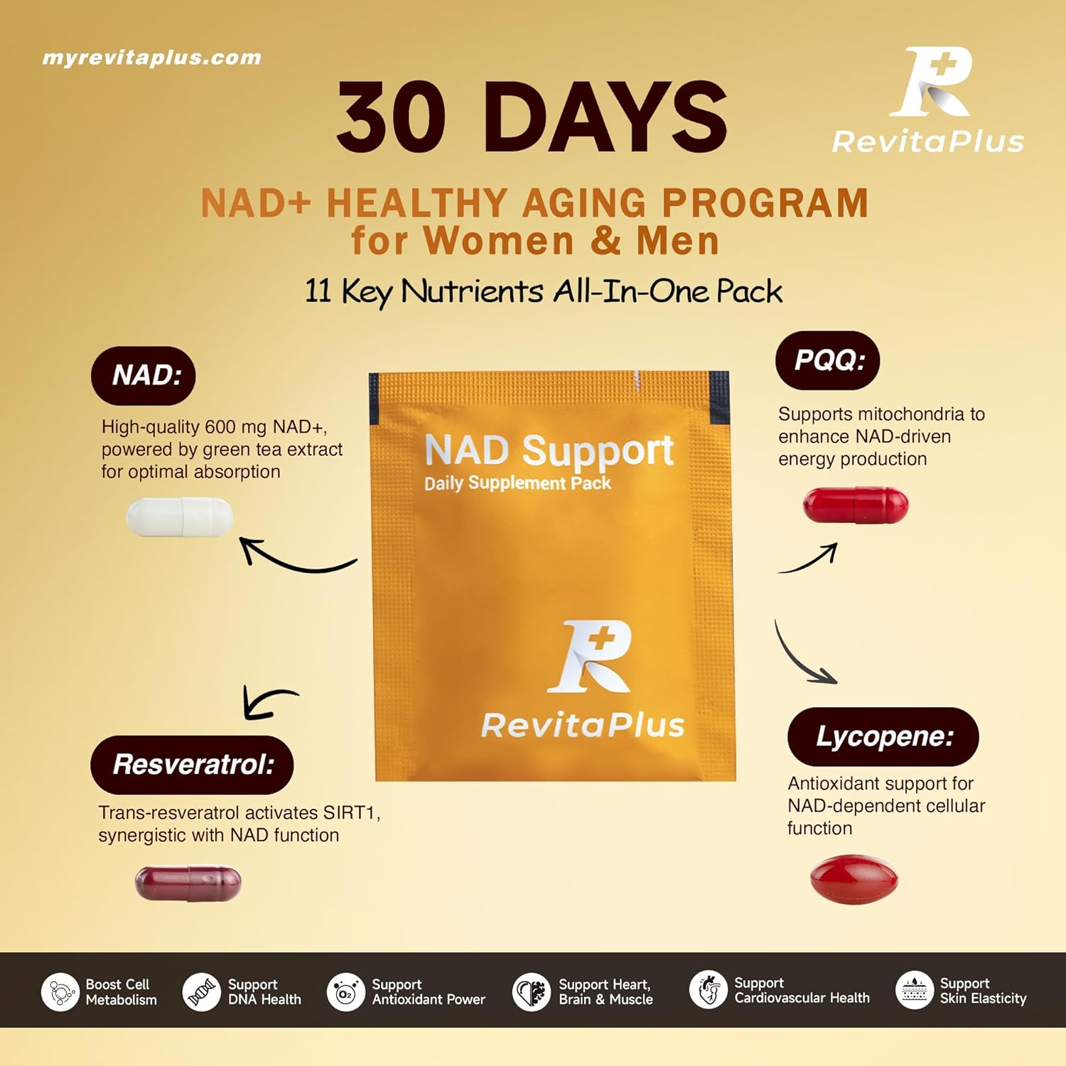 NAD Supplement with Resveratrol, PQQ,Ca-AKG,Nicotinamide,Green Tea, Advanced NAD+ Supplement Daily Pack Support Healthy Mitochondria,Healthy Aging and Cellular Energy for Women & Men 30 Packs - Image 3