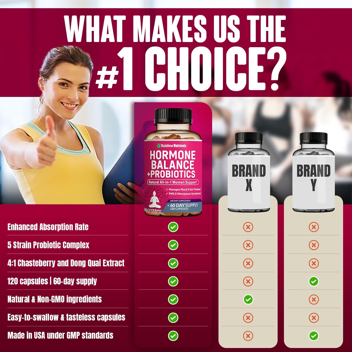 Hormone Balance + Probiotics for Women- Natural Menopause Relief, Weight Management, Bloating, Hot Flashes, PMS | Organic Maca, Chasteberry, Dong Quai & Black Cohosh | Non GMO |120 V Capsules - Image 4