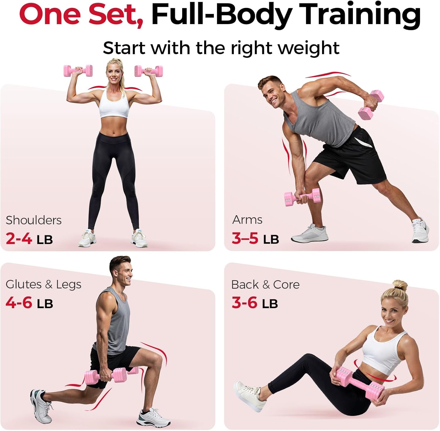 FEIERDUN DB3 5-in-1 Adjustable Dumbbell Set of 2, 12LBS/20LBS Hand Weights for Women, Men, 1s-Adjust Dual-Stable Dumbbell Set for Women Home Gym & Outdoor - Image 5