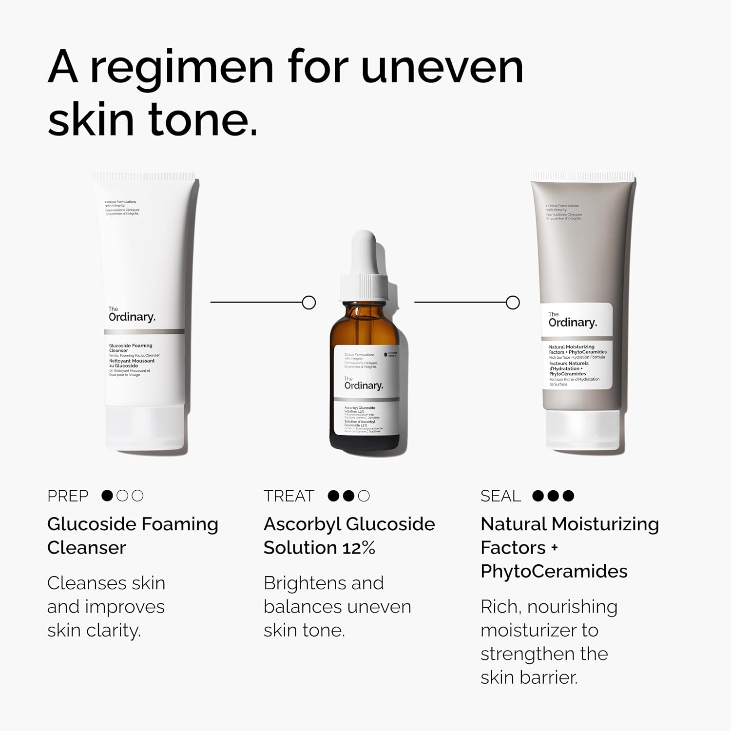 The Ordinary Ascorbyl Glucoside Solution 12%, Vitamin C Serum for Even Skin Tone and Antioxidant Protection, 1 Fl Oz - Image 5