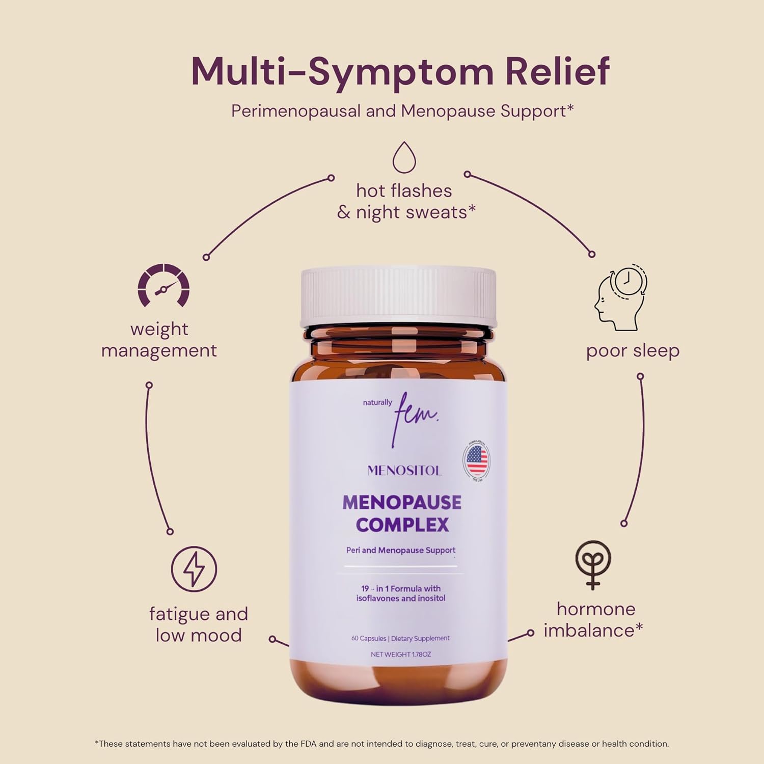 Inositol FEM Menositol 19-in-1 60Caps, Perimenopause & Menopause Supplements for Women Weight Loss with Myo-Inositol, D-chiro and Isoflavones, Control Metabolic Health, 100% Natural, Hormone, SoyFree - Image 6