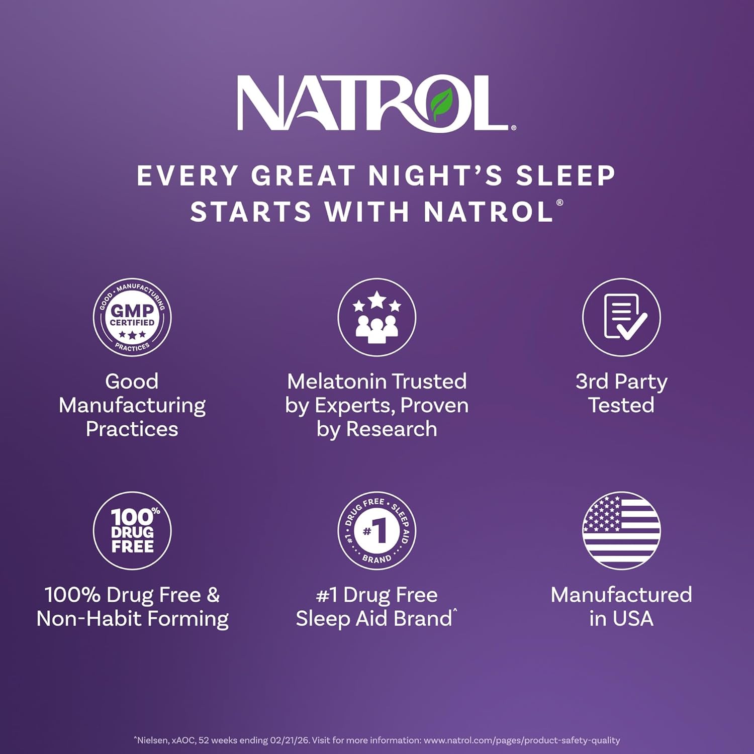 Natrol Melatonin + 5-HTP Time Release Sleep Aid, Triple Action Formula, Calm the Mind, Fall Asleep Faster and Stay Asleep Longer, 60 Bi-Layer Tablets, Up to a 60 Day Supply - Image 7