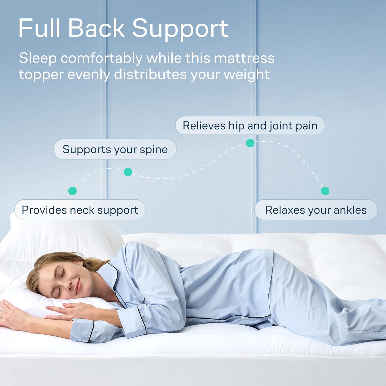 Cloud-Like Queen Mattress Topper - 100% Cotton Top Mattress Pad for Back Pain Relief - Breathable & Naturally Cooling for Hot Sleepers, White - Image 4