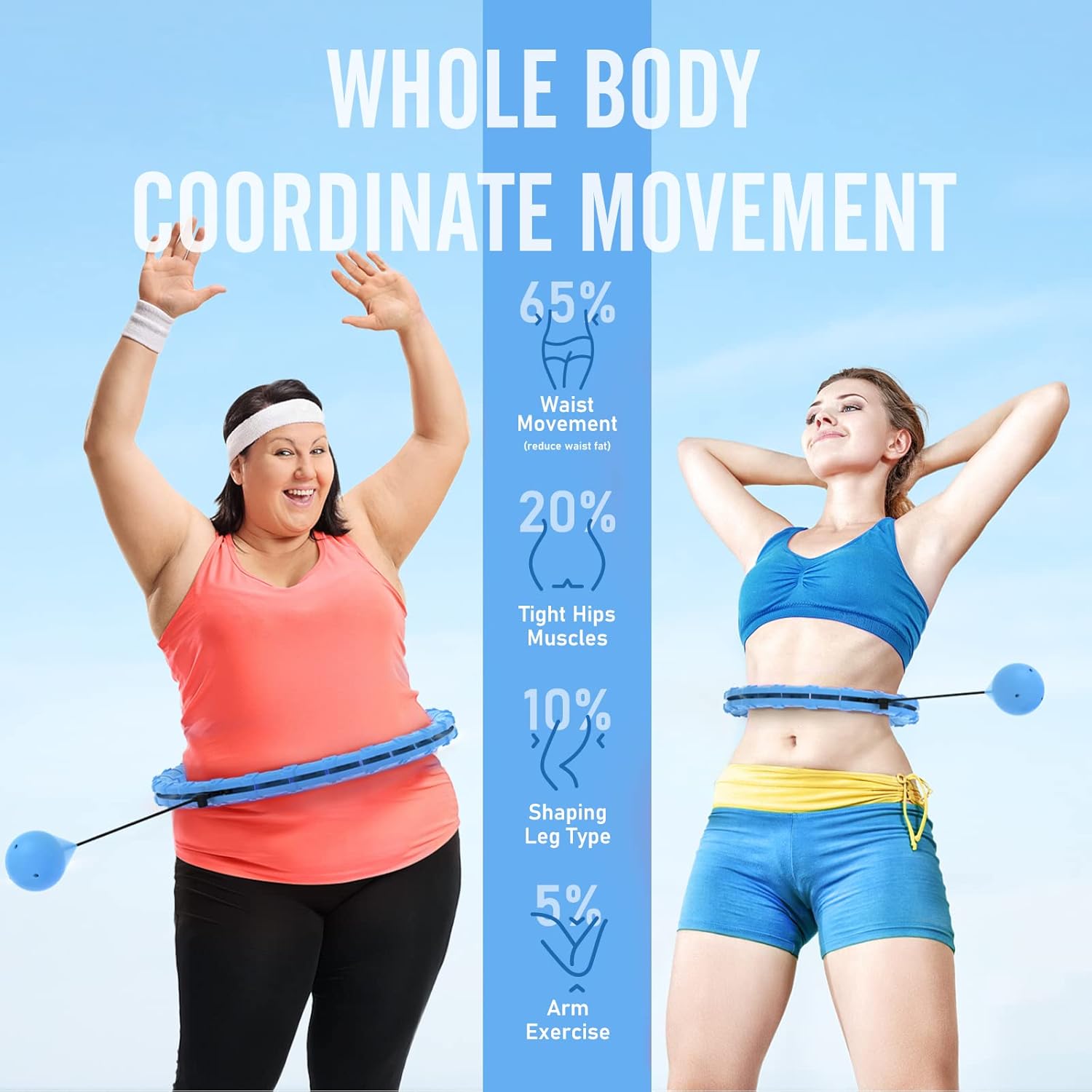 JKSHMYT Weighted Hula Circle Hoops for Adults Weight Loss, Infinity Fitness Hoop Plus Size 47 Inch, 24 Detachable Links, Exercise Hoop Suitable for Women and Beginners - Image 5