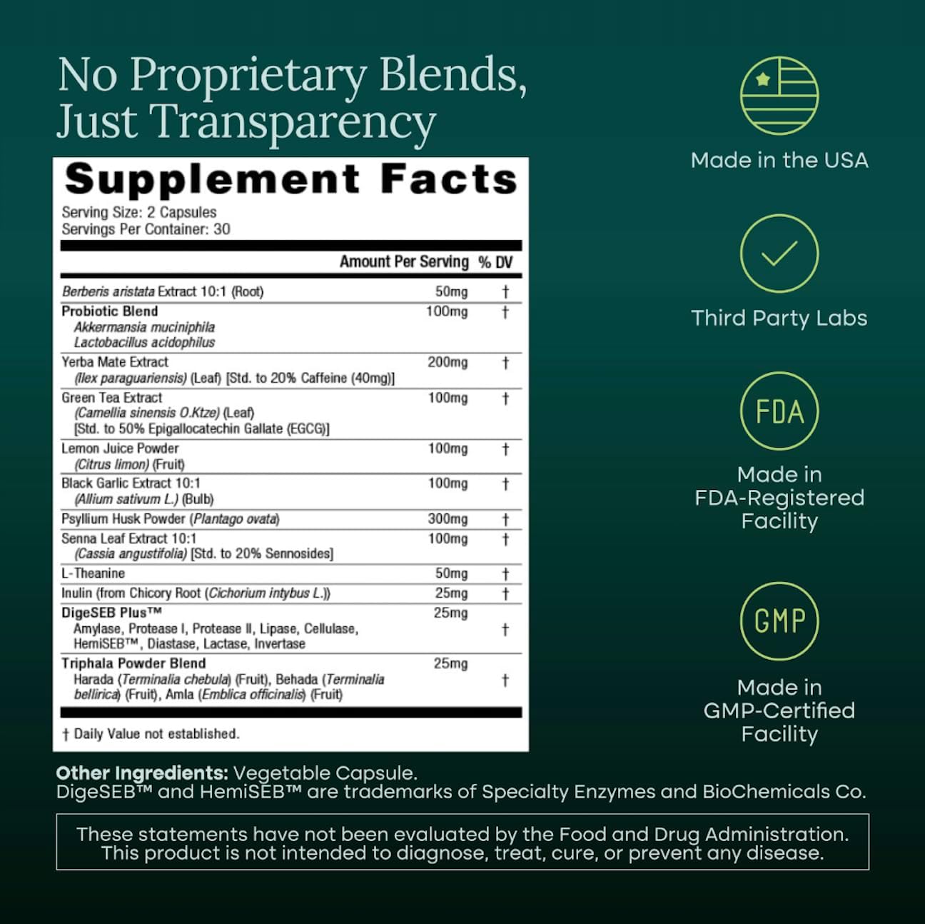 Etta Vita Colon Cleanse + GLP-1 Supplement Weight Loss & Energy - Appetite Suppressant & Fat Burner for Women and Men with Berberine, Yerba Mate, Psyllium Husk, Senna Leaf, Lemon, Black Garlic - Image 5