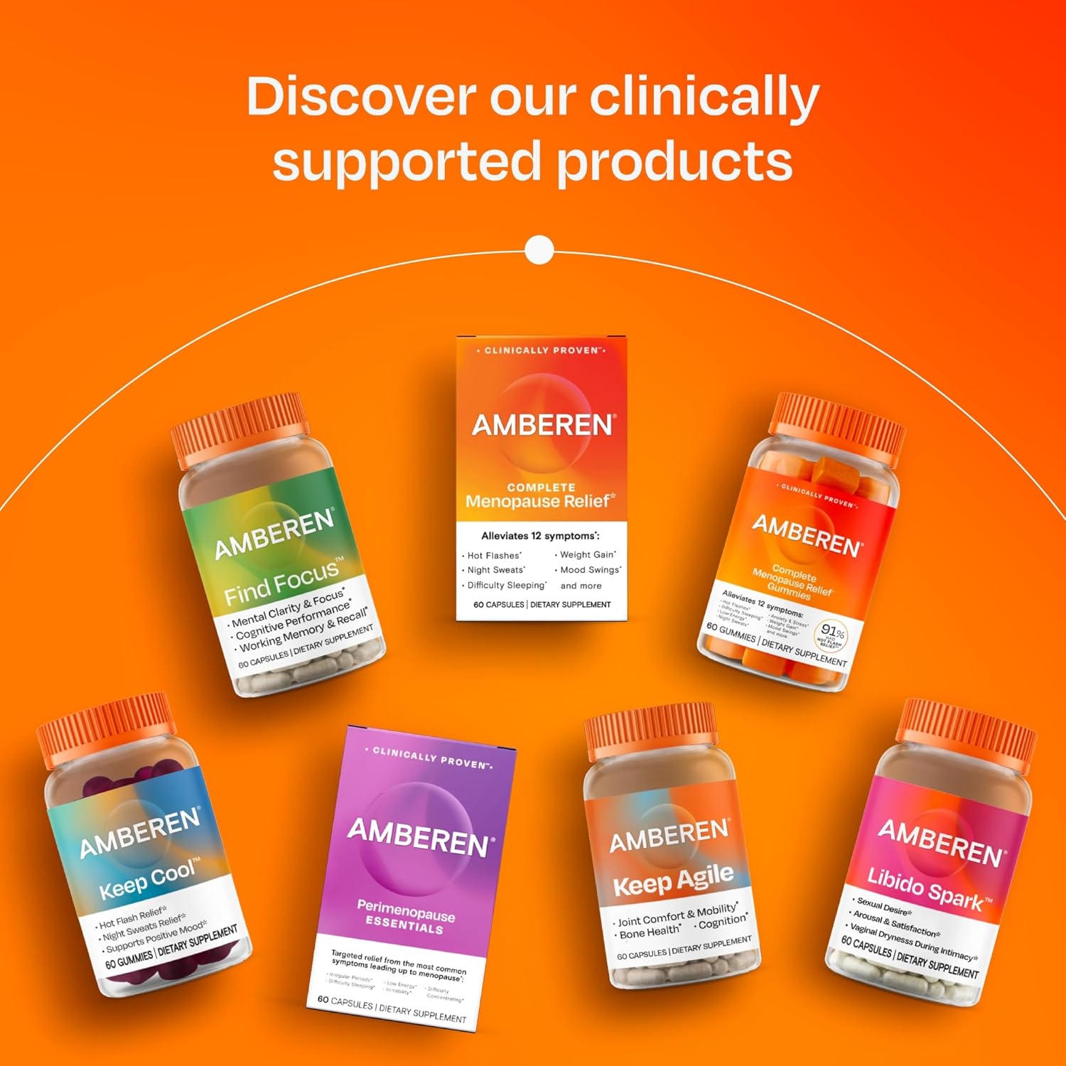 Amberen Menopause Supplement for Women, 60 Capsules, Clinically Proven, Helps Support Hormone Balance, Helps Relieve 12 Menopause Symptoms: Hot Flashes, Night Sweats, Mood Swings and More - Image 7