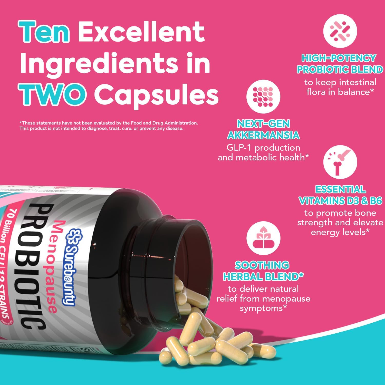 Menopause Probiotic Supplement for Women, 70 Billion CFU, with Akkermansia Muciniphila, Vitamins B6 & D3, Botanicals, for Hormone Balance, Hot Flashes, Night Sweats, Gut Health, 60 Capsules - Image 3