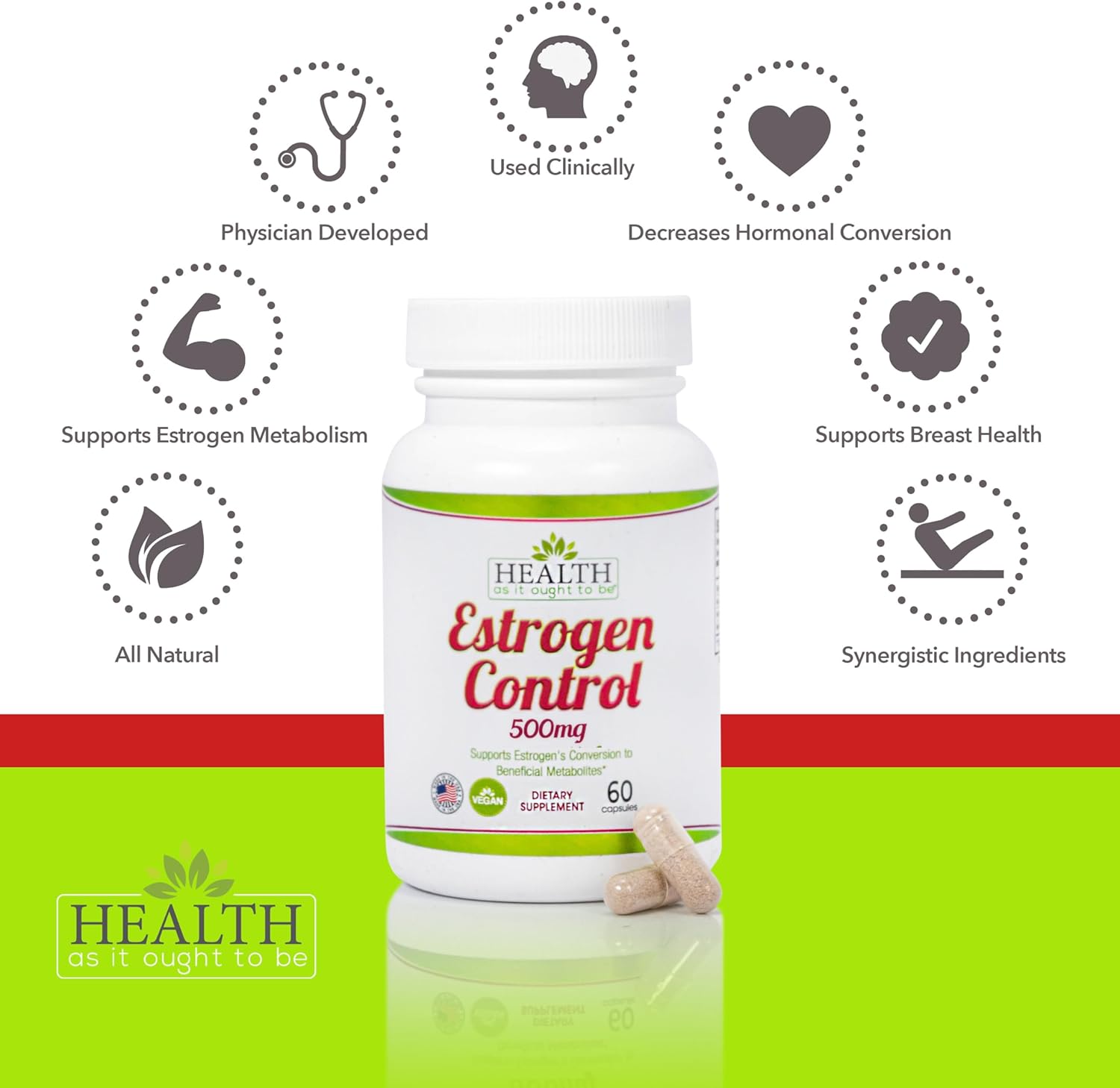Health As It Ought To Be Estrogen Control Supplement | Physician Formulated Blend for Optimal Estrogen Metabolism | 60 Capsules - Image 3