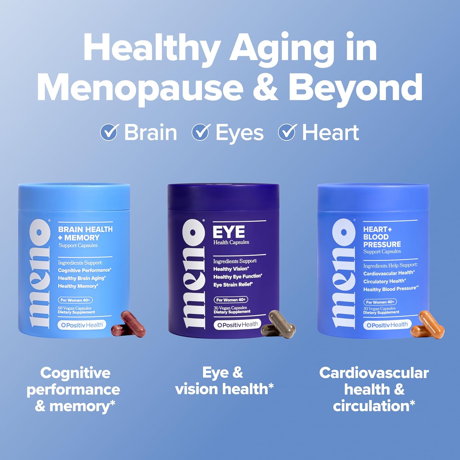 MENO Brain Health + Memory Support Capsules – Daily Support for Cognitive Performance, Concentration & Healthy Brain Aging – with Phosphatidylserine, Creatine, Sage Leaf & Huperzine A – 30 Servings - Image 6