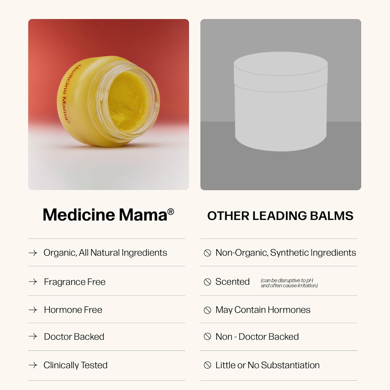 VMAGIC by Medicine Mama Organic Vulva Balm – Intimate Skin Care, Menopause Support – Relieves Feminine Dryness, Itching & Irritation – Hormone Free, Vaginal Moisturizer for Women – 2 oz - Image 3