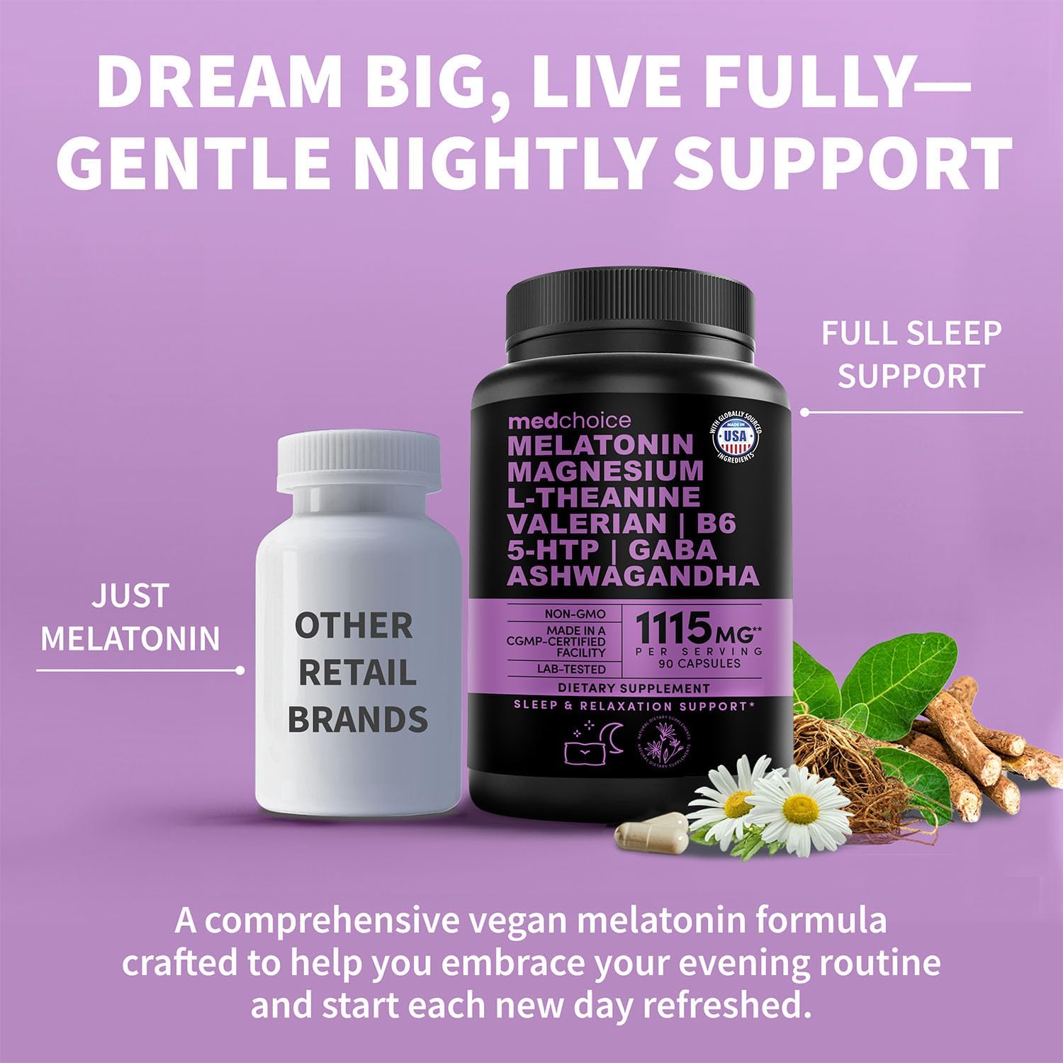 12-in-1 Melatonin Sleep Capsules - Natural Sleep Aids for Adults with Melatonin 5mg and Magnesium Glycinate 500mg, Sleep Aid with Ashwagandha, L Theanine, Valerian Root, GABA, 5-HTP (90ct, Pack of 1) - Image 2