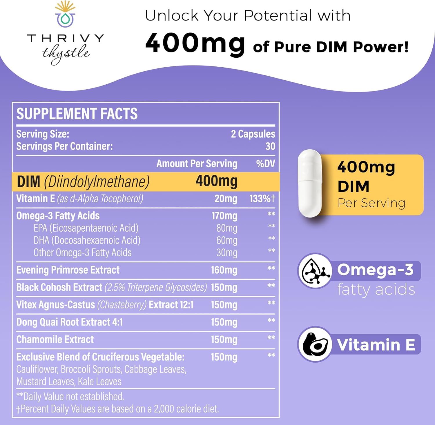 Liposomal DIM 400 mg - Hormone Balance, Estrogen Support for Women, DIM Supplement with Vitamin E, Evening Primrose, Black Cohosh, Omega-3 Fatty Acids (60 Capsules) - Image 2