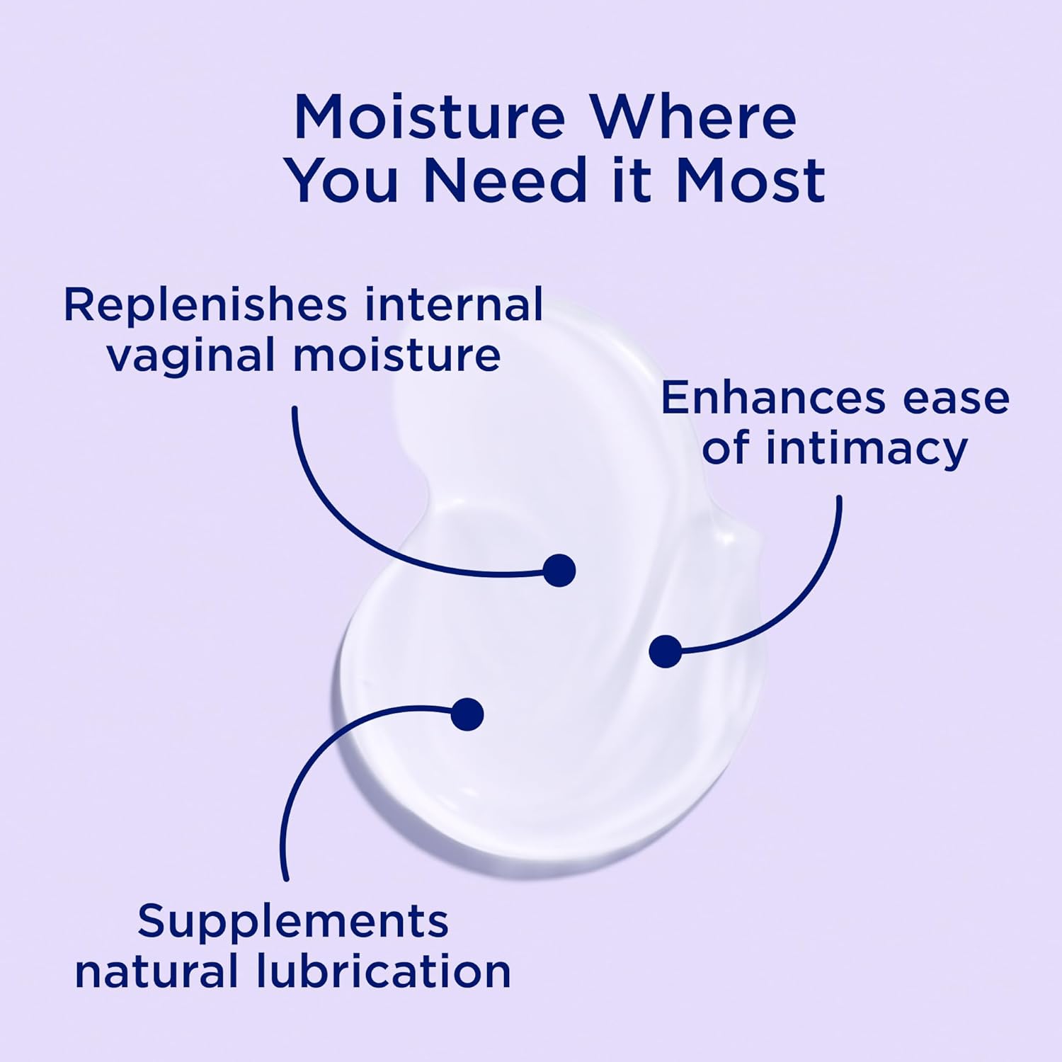 Replens Long Lasting Vaginal Moisturizer for Vaginal Dryness, Doctor Recommended & Estrogen-Free, 8 Pre-Filled Applicators - Image 2