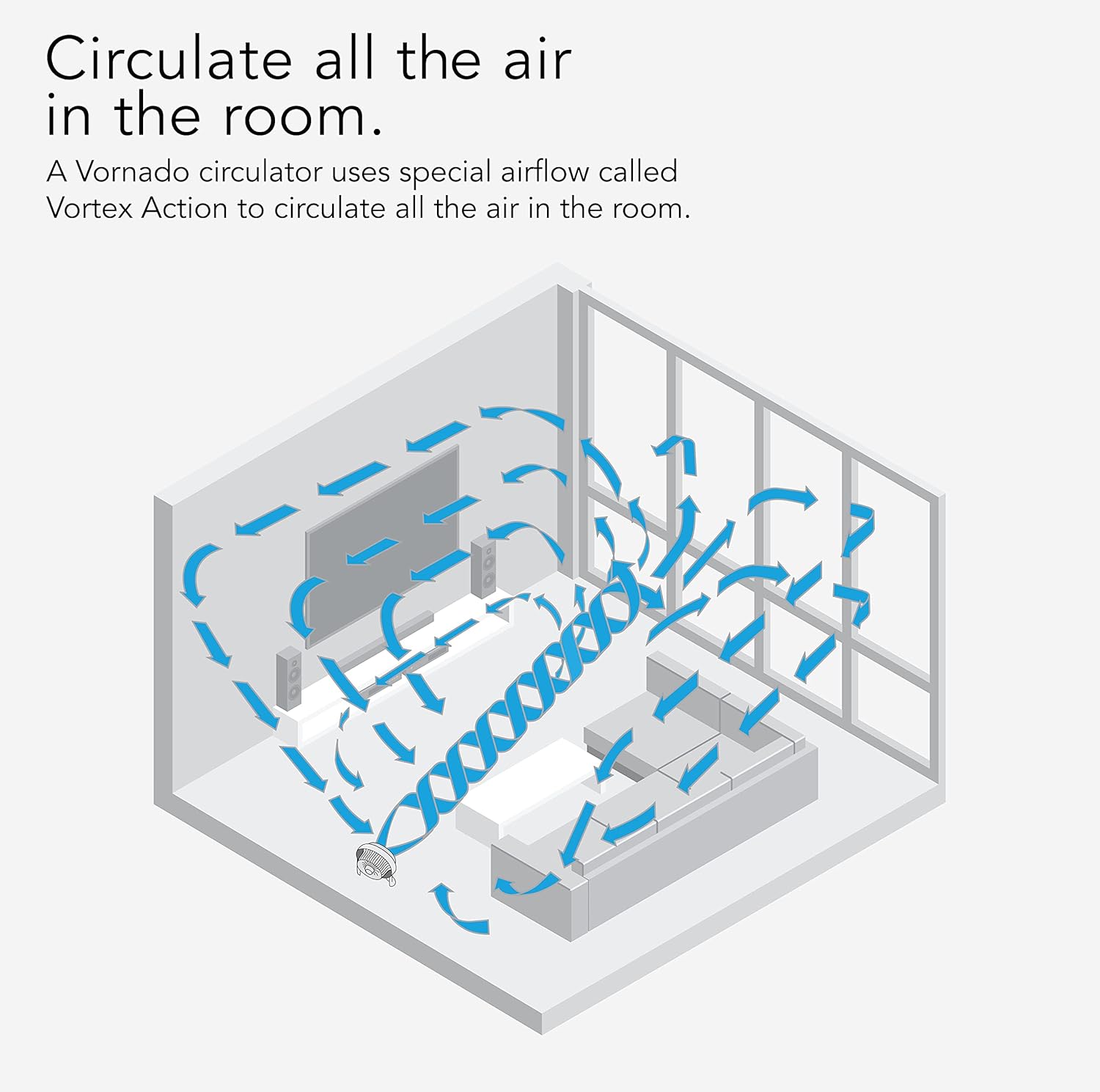 Vornado 610DC Energy Smart Air Circulator Fan with Variable Speed Control, DC Motor, Adjustable Head, Quiet Fan for Bedroom, Office, Home - Image 6
