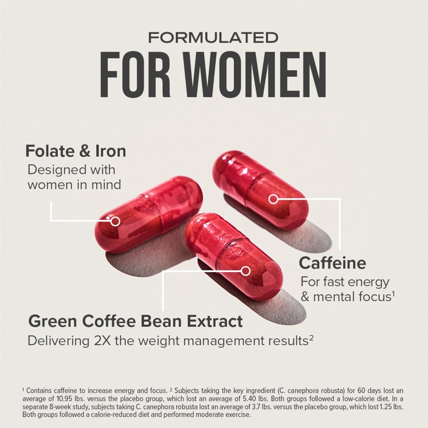 Hydroxycut +Women - 60 Rapid-Release Liquid Capsules - Includes Biotin, Collagen, Folate & Iron - Image 4
