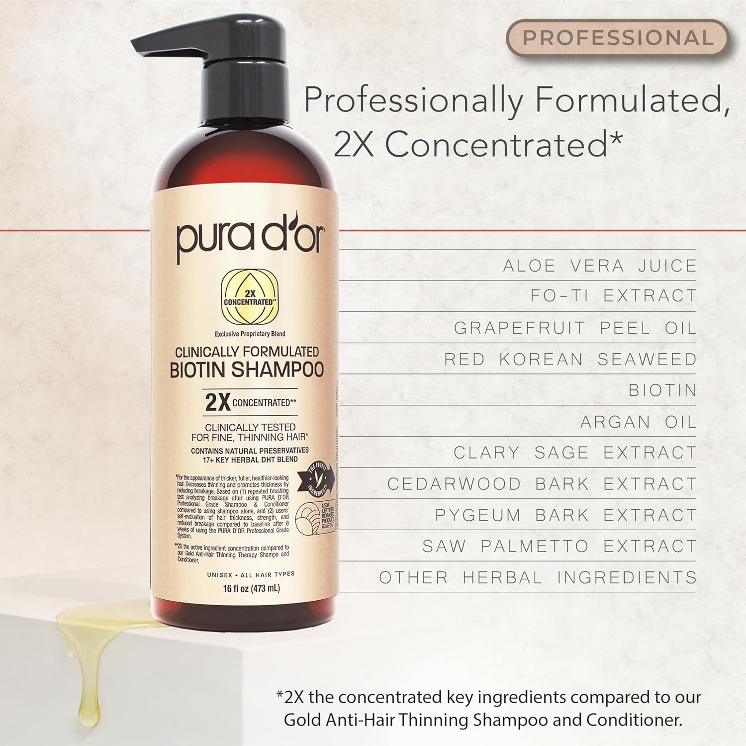 PURA D'OR Clinically Formulated Biotin Shampoo & Conditioner For Hair Thinning - 2X Concentrated Proprietary Herbal Blend Thickening Products For Women & Men, Sulfate Free, 16oz x2 - Image 5