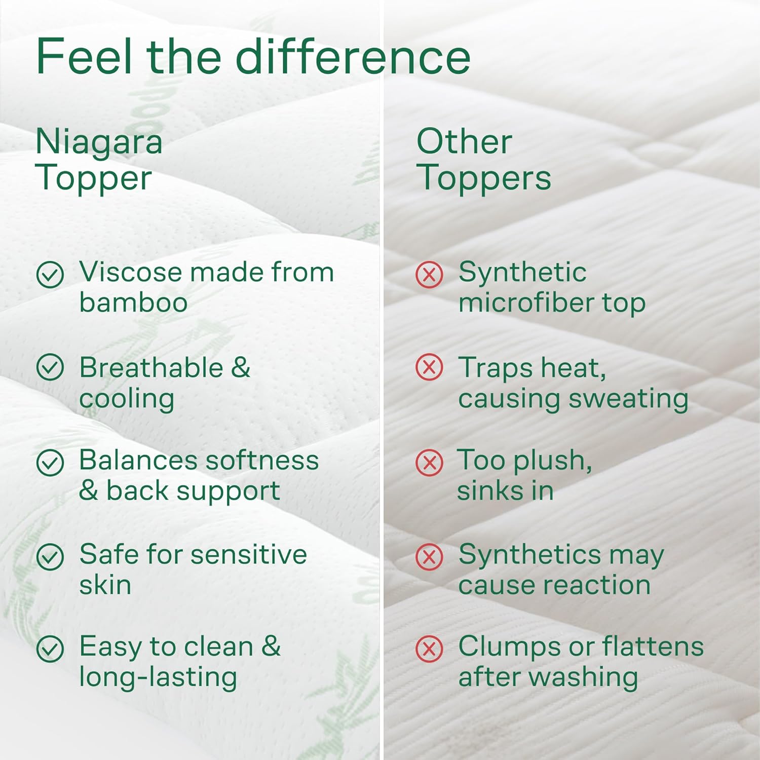 Niagara Ultra Soft Queen Size Mattress Topper - Viscose Made from Bamboo Pillow Top Mattress Pad for Back Pain Relief - Naturally Cooling for Hot Sleepers, fits 6-18" Mattress, 600GSM, Green - Image 7