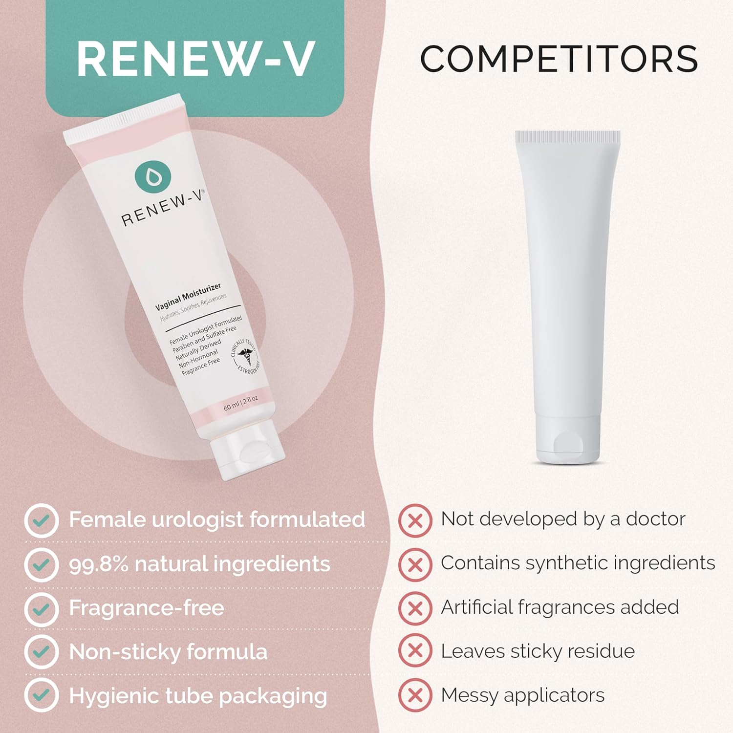Natural Vaginal Moisturizer For Dryness & Itching - Vulva Balm for Irritation Relief, Anti Itch & Women Menopause Support - Hormone Free, Unscented, Paraben-Free - Made in USA, 2 oz - Image 4