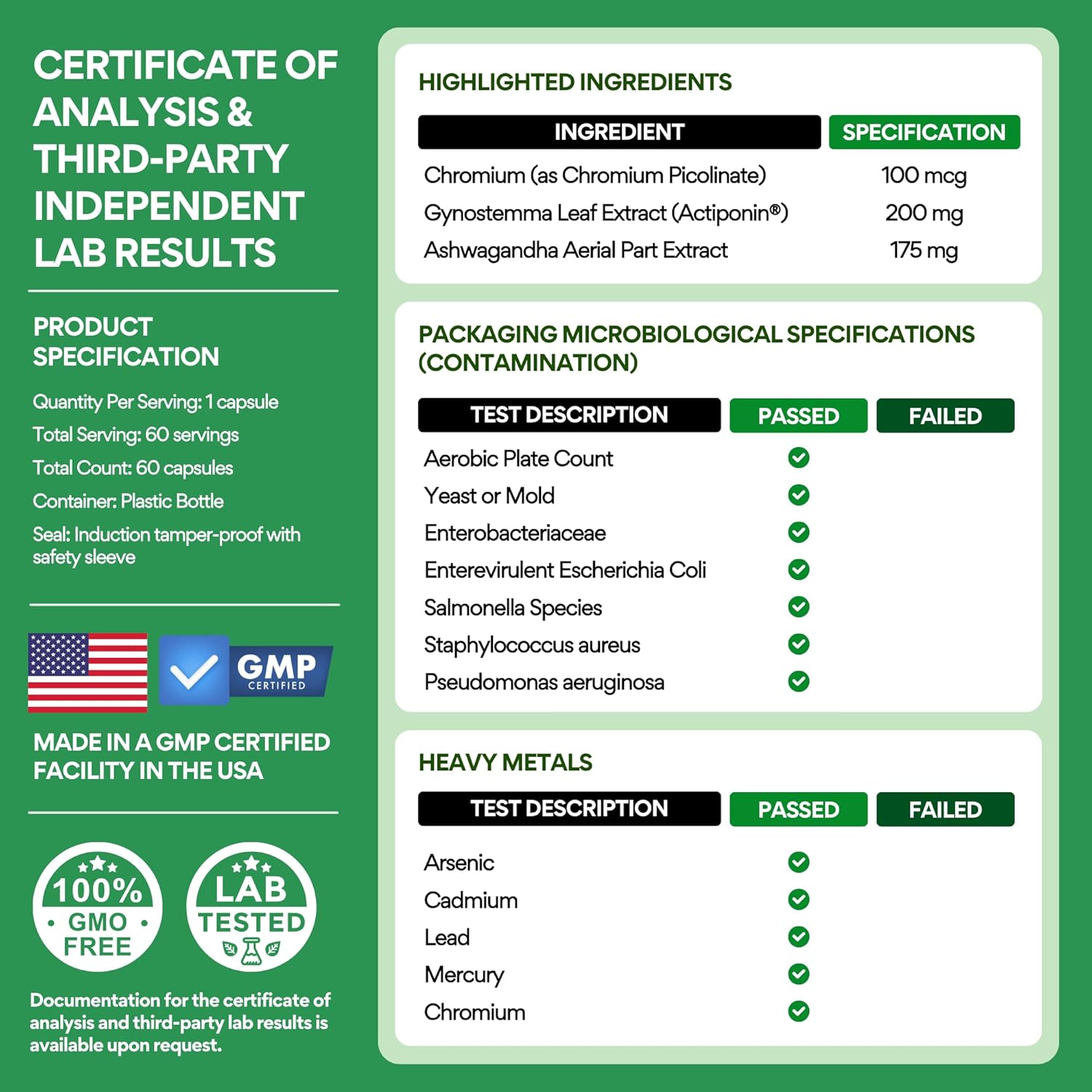 Menopause Supplements for Women - Menopause Weight Loss for Women & Perimenopause Supplements Women for Menopause Relief - VoomVaya MenoSlim Advanced - 60 Capsules - Image 7