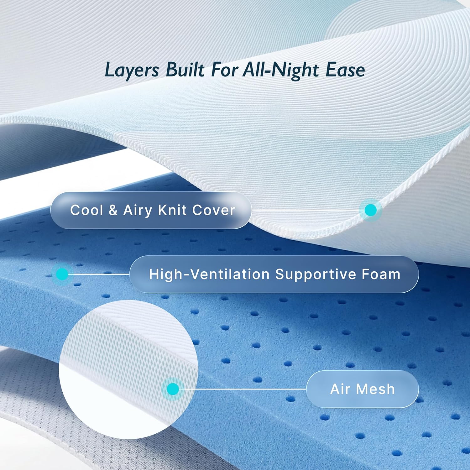 Breescape Cooling Mattress Topper King- 3Inch Breathable Foam Mattress, Cooling Mesh Cover, High Density Support, Non-Slip Elastic Straps, 3-Side Zipper Removable & Washable - Image 3