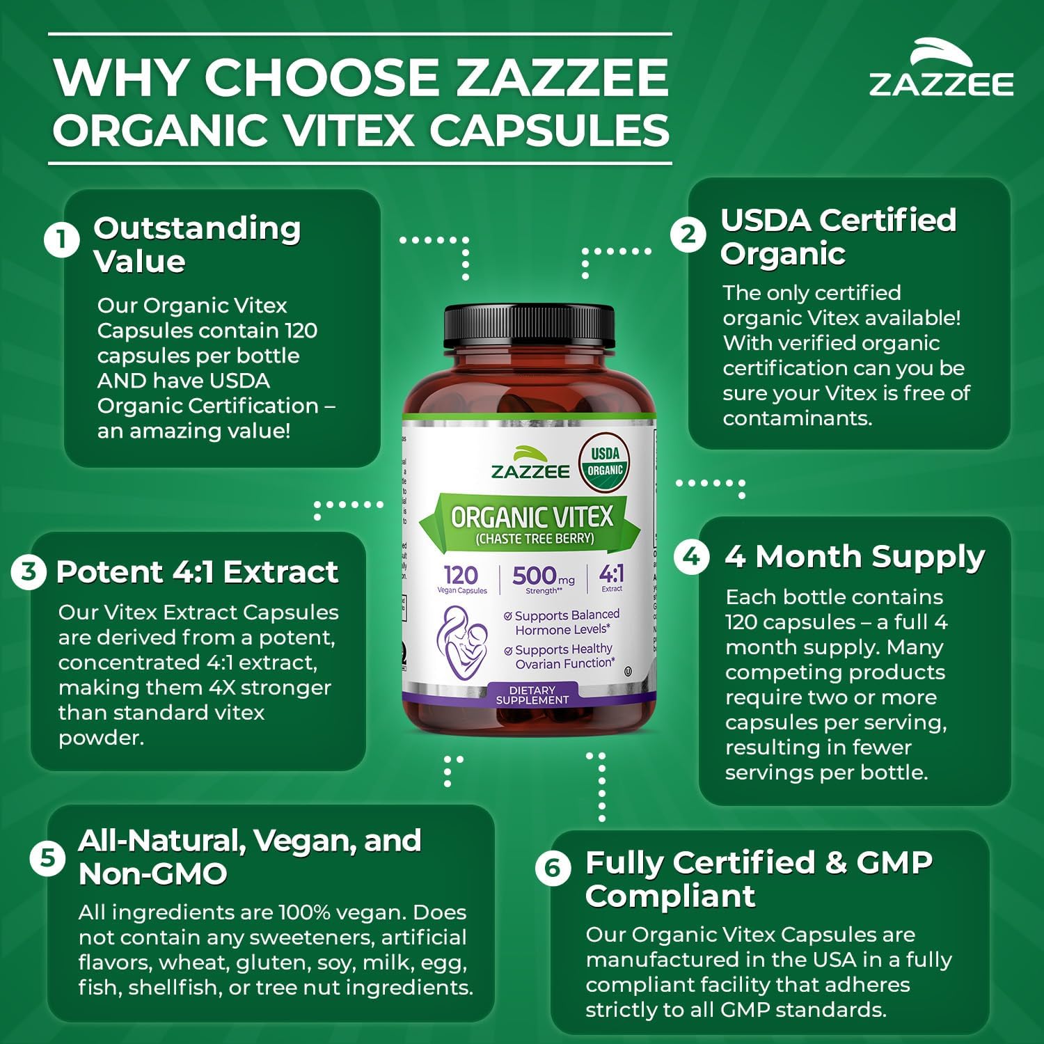 Zazzee USDA Organic Vitex 4:1 Extract, 120 Vegan Capsules, 4 Month Supply, Chaste Berry, Hormonal Balance & Cycle Support for Women, Certified Kosher, Vitex Agnus-Castus, Non-GMO, Made in the USA - Image 6