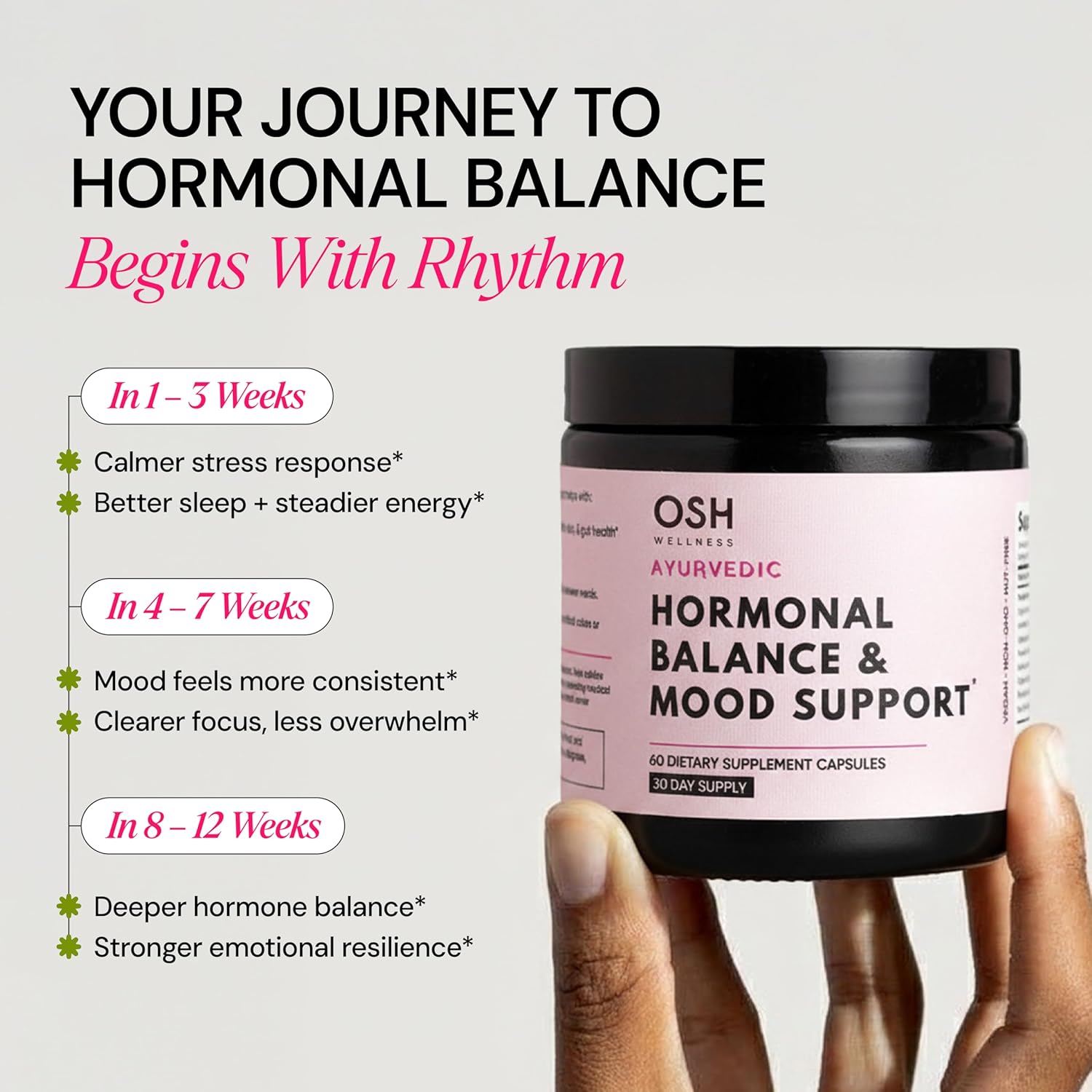 Ayurvedic Hormone Balance for Women | Cortisol Reducer | Mood, Energy, & Sleep Support | Regulates Estrogen | Stress Relief | Ashwagandha, Rhodiola, & Shatavari | Made in USA | 60 Ct. - OSH Wellness - Image 4
