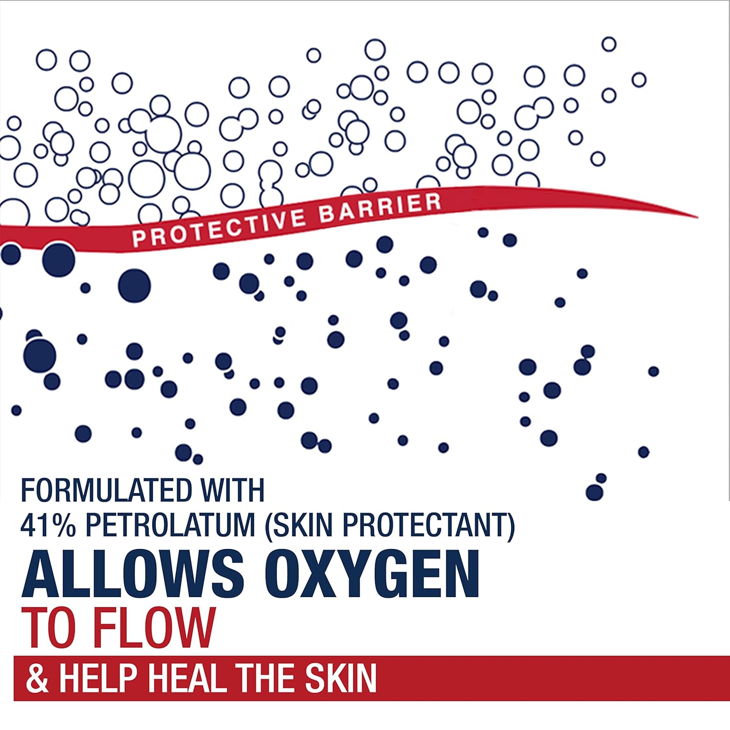 Aquaphor Healing Ointment, Advanced Therapy Skin Protectant, Multi-Purpose Healing Ointment and Body Moisturizer, For Dry, Cracked Skin, Minor Cuts and Burns, 14 Oz Jar - Image 6