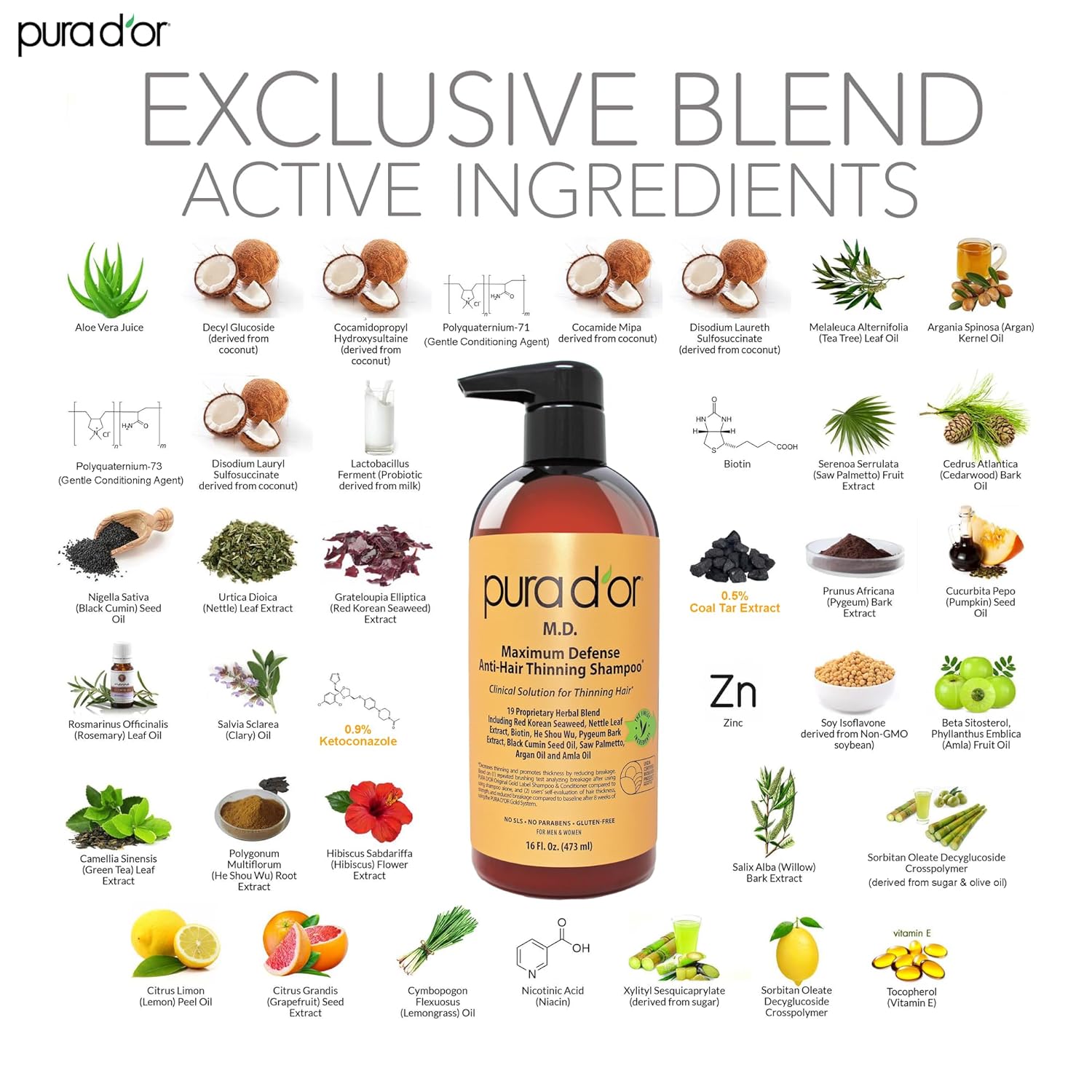 PURA D'OR 16 Oz MD Anti-Hair Thinning Maximum Defense Shampoo - 0.5% Coal Tar, Biotin, Proprietary Herbal Blend For Dry & Itchy Scalp, No Sulfates - For Men & Women - Image 3