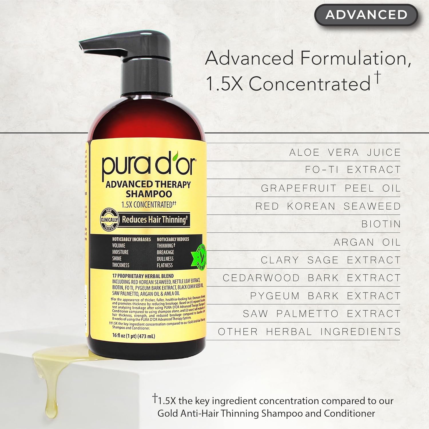 PURA D'OR Advanced Therapy Biotin Shampoo & Conditioner Hair Care Set For Hair Thinning, CLINICALLY TESTED Effective Results, Herbal Hair Thickening Products For Women & Men, 16oz x2 - Image 5