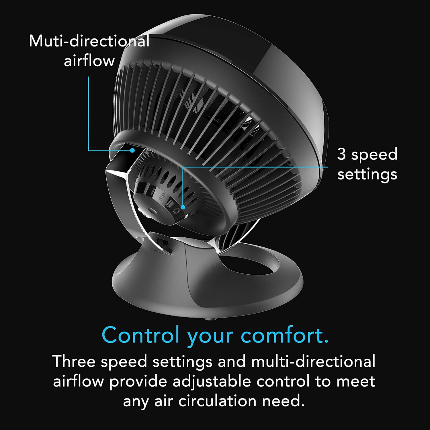 Vornado 630 Mid-Size Whole Room Air Circulator Fan & 460 Small Whole Room Air Circulator Fan with 3 Speeds, Black - Image 4