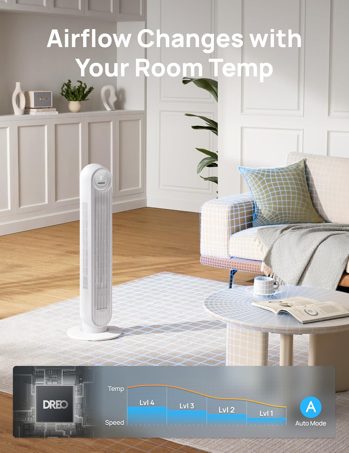 DREO Tower Fan for Bedroom, 25ft/s Velocity Quiet Floor Fan, 90° Oscillating Fans for Indoors with 4 Speeds, 4 Modes, 8H Timer, Standing Fans, Bladeless Fan, White (DR-HTF007) - Image 7