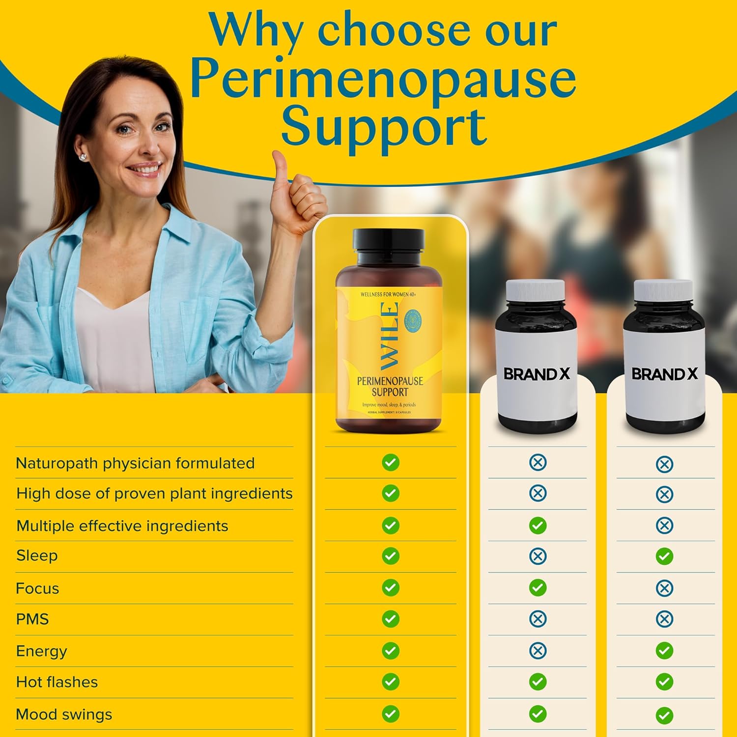 WILE Menopause and Perimenopause Supplements for Women with Ashwagandha - Menopausal Symptoms Relief for Stress, Hot Flashes, Night Sweats - Healthy Sleep & Hormone Balance Support, Vegan, 30 Servings - Image 4