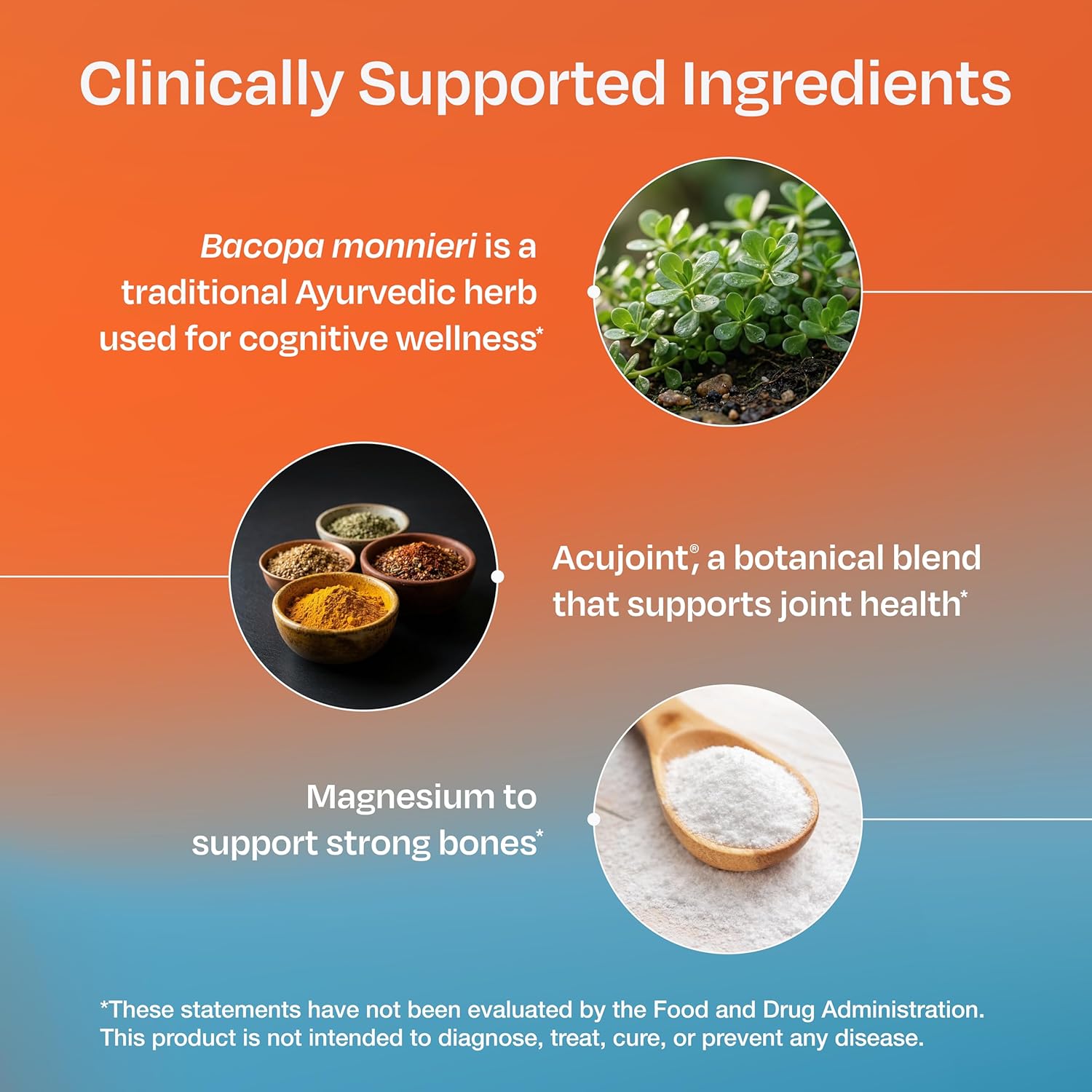 Amberen Keep Agile Menopause Supplement for Women, Clinically Proven Acujoint® for Joint Comfort, Magnesium for Bone & Muscle Health, Bacopa Monnieri for Cognition, 60 Capsules - Image 6