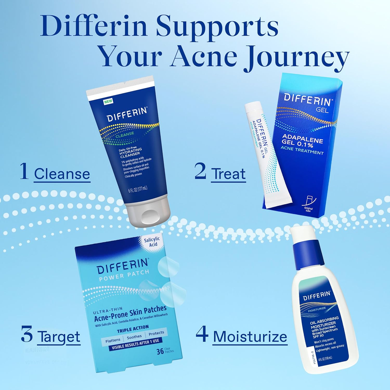 Differin Acne Fighter Pack, Differin Gel Retinoid Acne Treatment For Face with 0.1% Adapalene, 15g Tube + Salicylic Acid Pimple Patches, 36 Count, Designed for Pimple and Acne-Prone Skin - Image 10