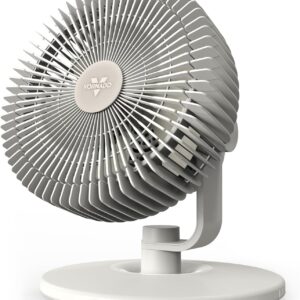 Vornado REFRESH 8 Table Fan with Aromatherapy Scent Pads, Swiveling Base, Easy to Clean, 3 Speed Settings, 45-Degree Tilt, Optimized Fan Sound for Sleep, Electric Fan for Bedroom, Office, & Home
