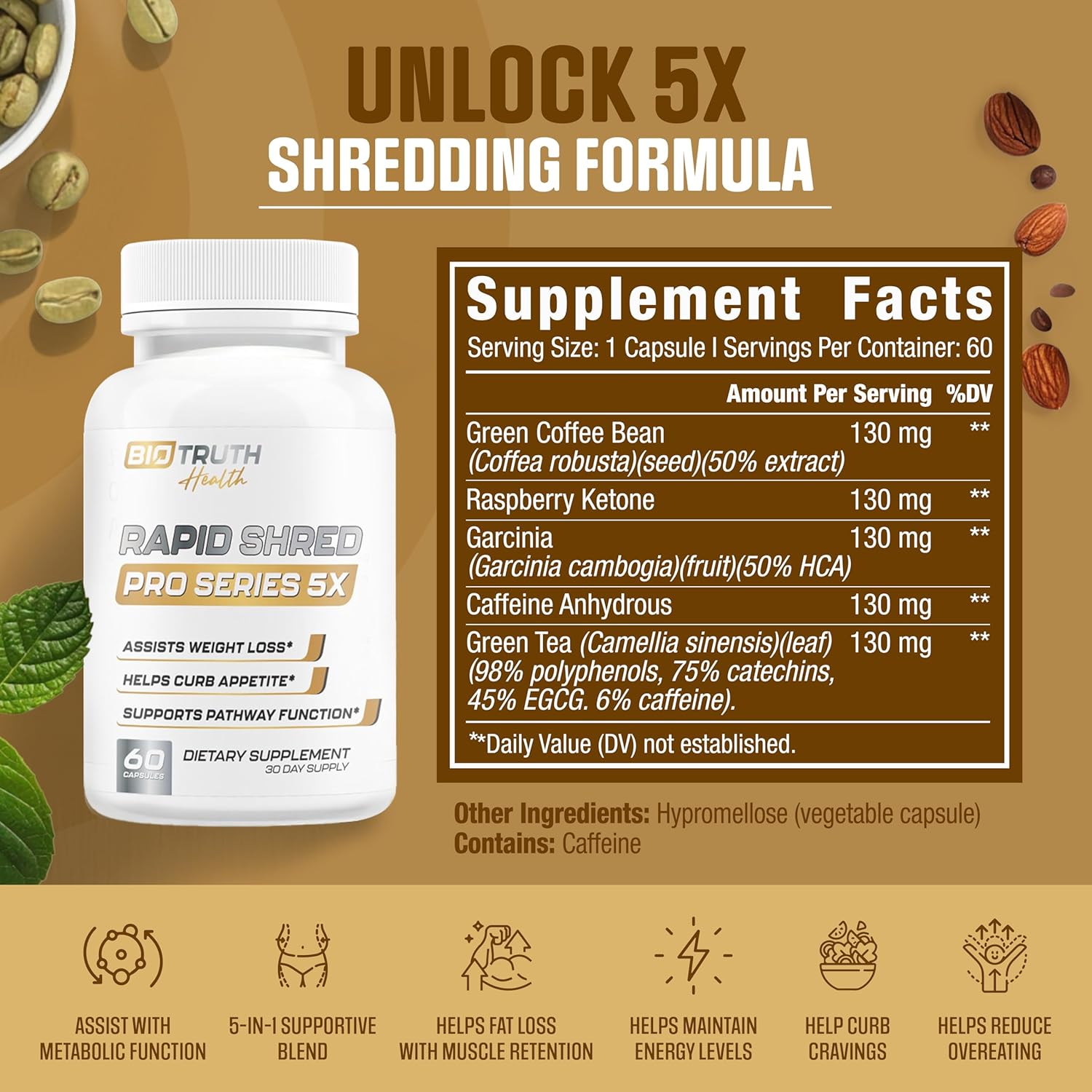 Rapid Shred Pro Series 5X | Supports GLP-1 Pathway Function | Weight Loss Pills for Women & Fat Burner for Men + Appetite Suppressant Supplement | 3rd Party Tested Formula - 60 Capsules - Image 3