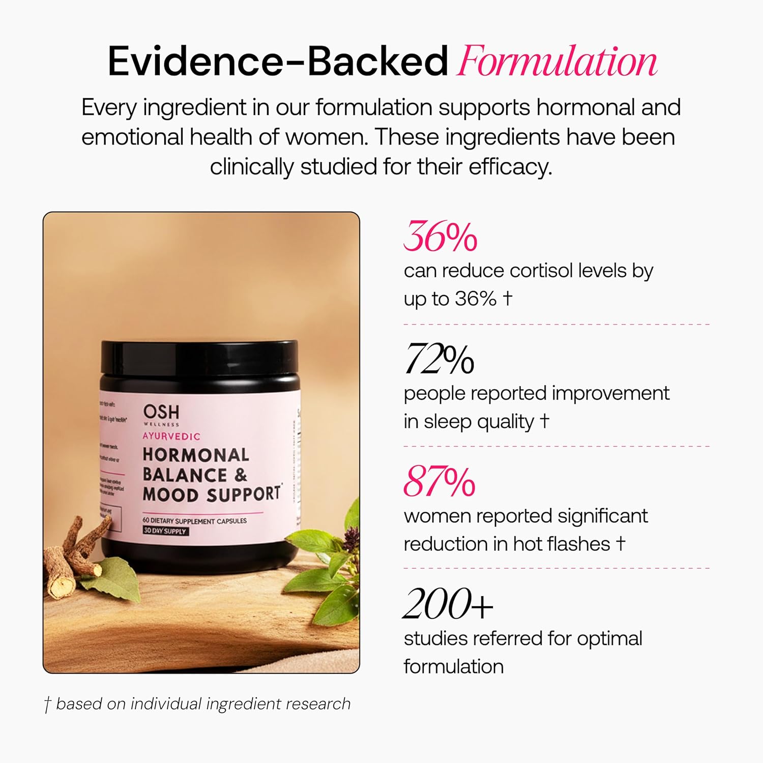 Ayurvedic Hormone Balance for Women | Cortisol Reducer | Mood, Energy, & Sleep Support | Regulates Estrogen | Stress Relief | Ashwagandha, Rhodiola, & Shatavari | Made in USA | 60 Ct. - OSH Wellness - Image 3