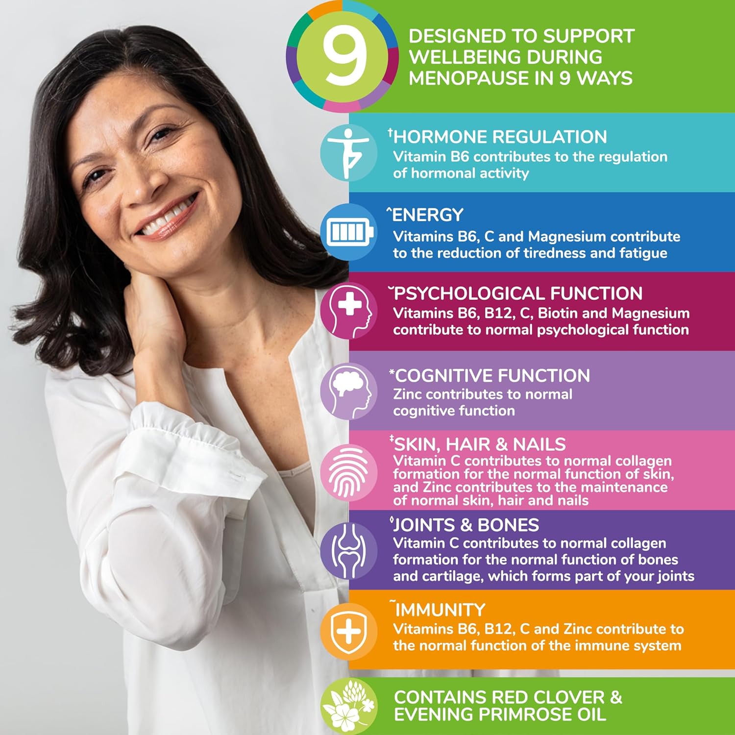 Health & Her Menopause Supplements for Women - Multi-Nutrient Support, Menopause Vitamins for Energy, Bones, Muscles, Skin & Hair, Vegan, Gluten-Free, Non GMO (60ct - 1 Month) - Image 2