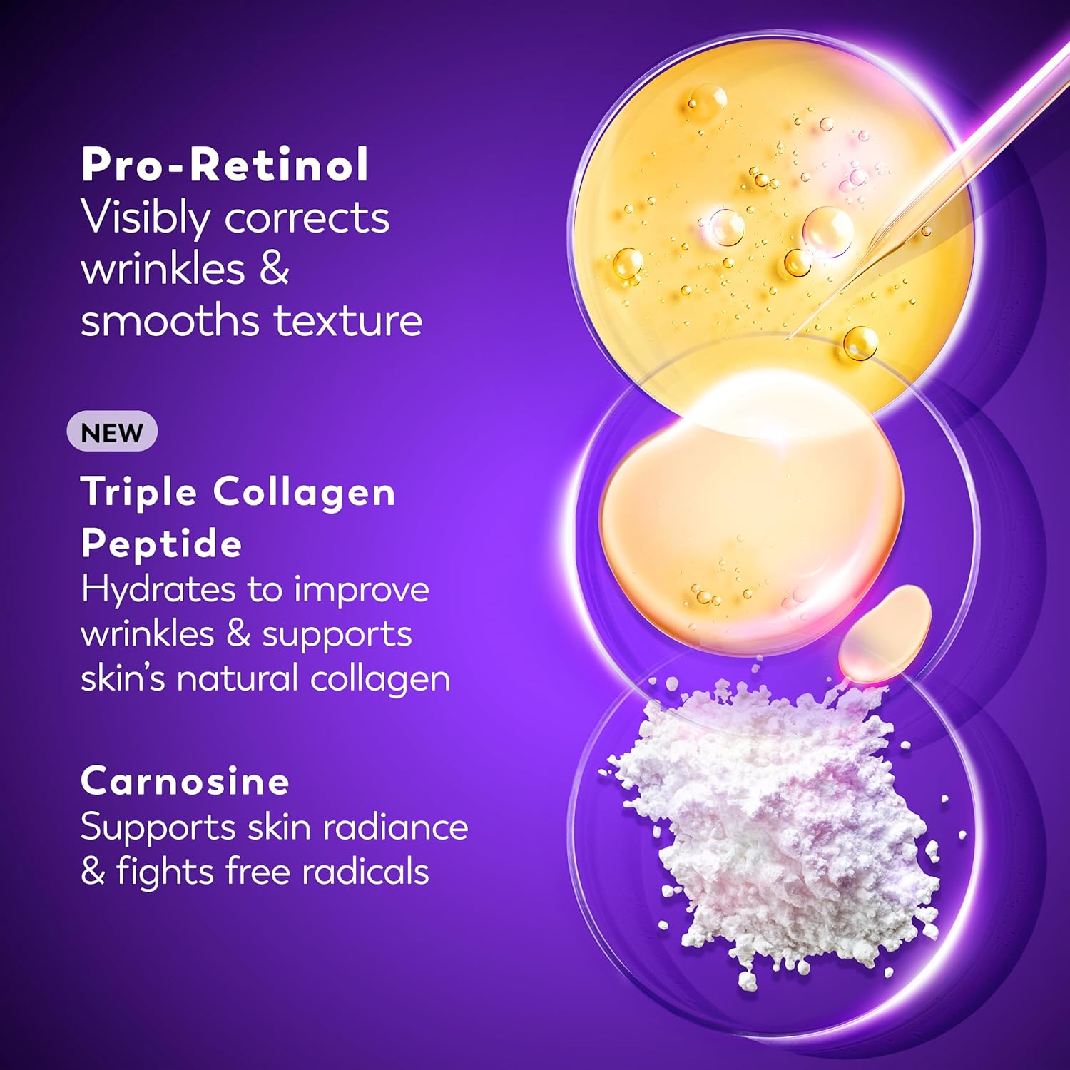 Olay Retinol Night Cream for Women, Anti-Aging Face Moisturizer, Fragrance-Free, Non Greasy - Anti-Wrinkle, Smooth Fine Lines, Hydrating Skin Care - Triple Collagen Cream, Peptide, Niacinamide, 1.7oz - Image 6