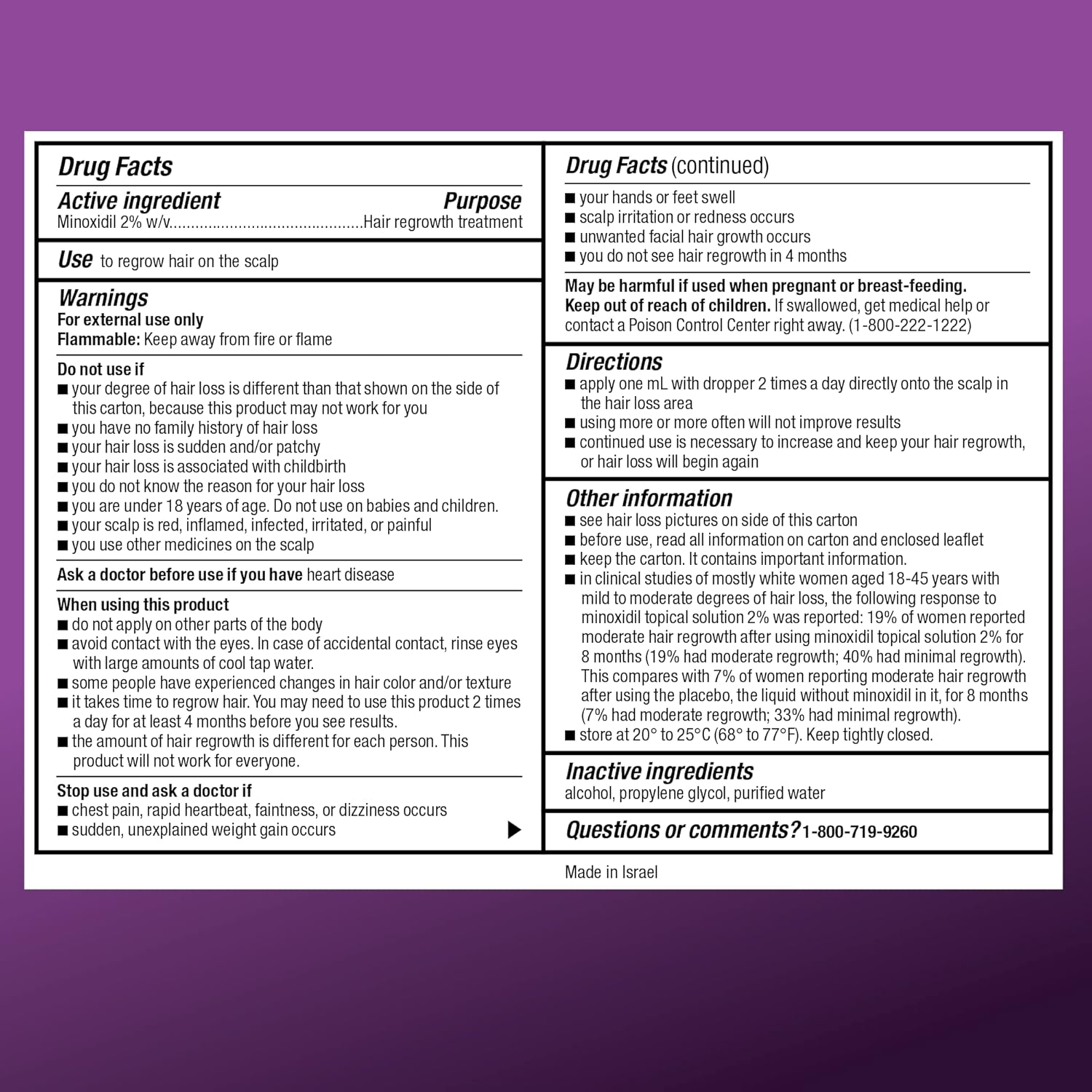 Amazon Basic Care Minoxidil Topical Solution, 2 Percent, Hair Regrowth Treatment For Women, 6 Ounce - Image 5