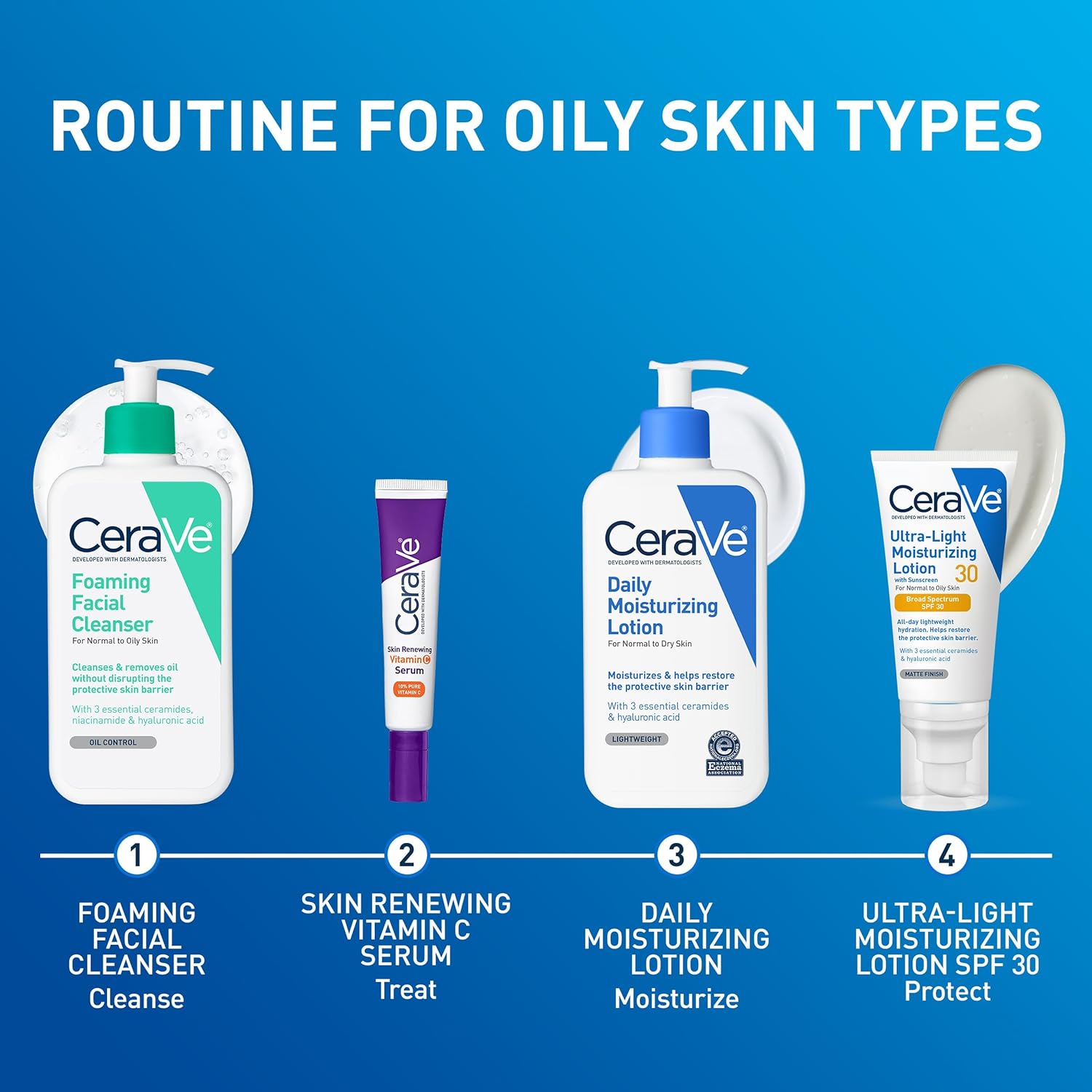 CeraVe Daily Moisturizing Lotion for Dry Skin, Body Lotion & Face Moisturizer with Hyaluronic Acid and Ceramides, Daily Moisturizer, Fragrance Free, Oil-Free, 19 Ounce - Image 10