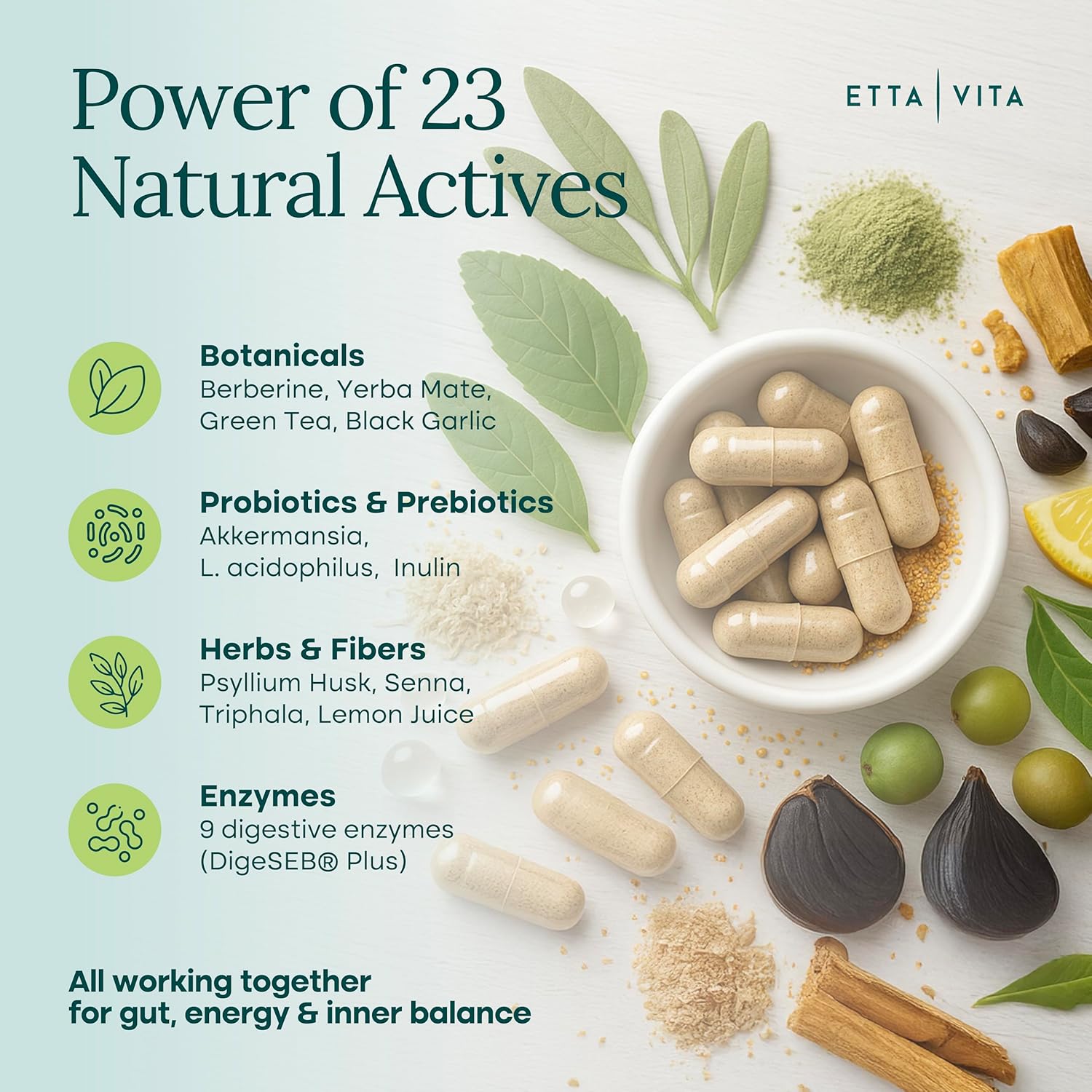 Etta Vita Colon Cleanse + GLP-1 Supplement Weight Loss & Energy - Appetite Suppressant & Fat Burner for Women and Men with Berberine, Yerba Mate, Psyllium Husk, Senna Leaf, Lemon, Black Garlic - Image 3