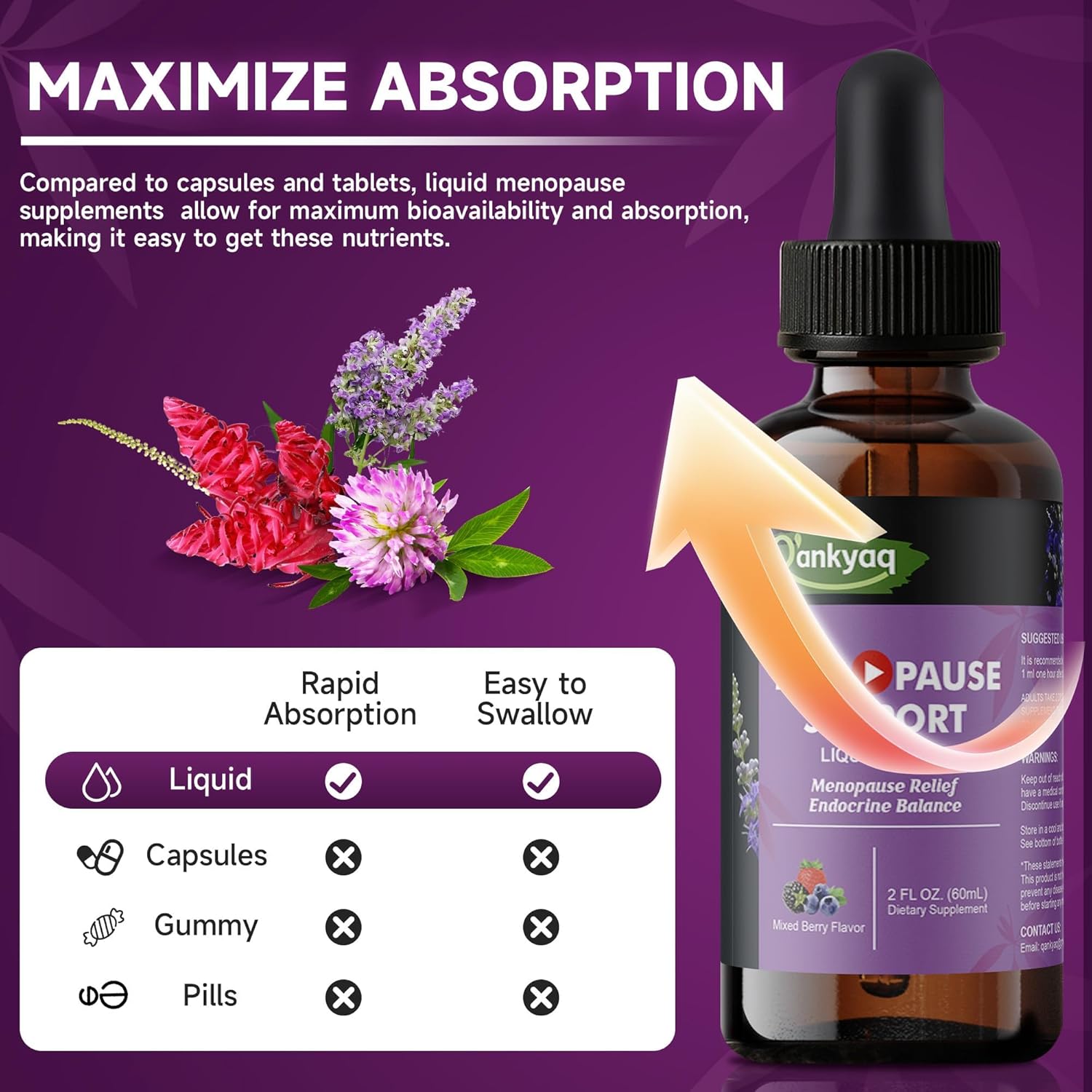 Q'ankyaq Menopause Support Liquid Drops with Ashwagandha, Red Clover, Black Cohosh, Chasteberry - Hot Flashes, Hormone Balance, Mood & Energy, Metabolism, 2 Fl Oz - Image 5